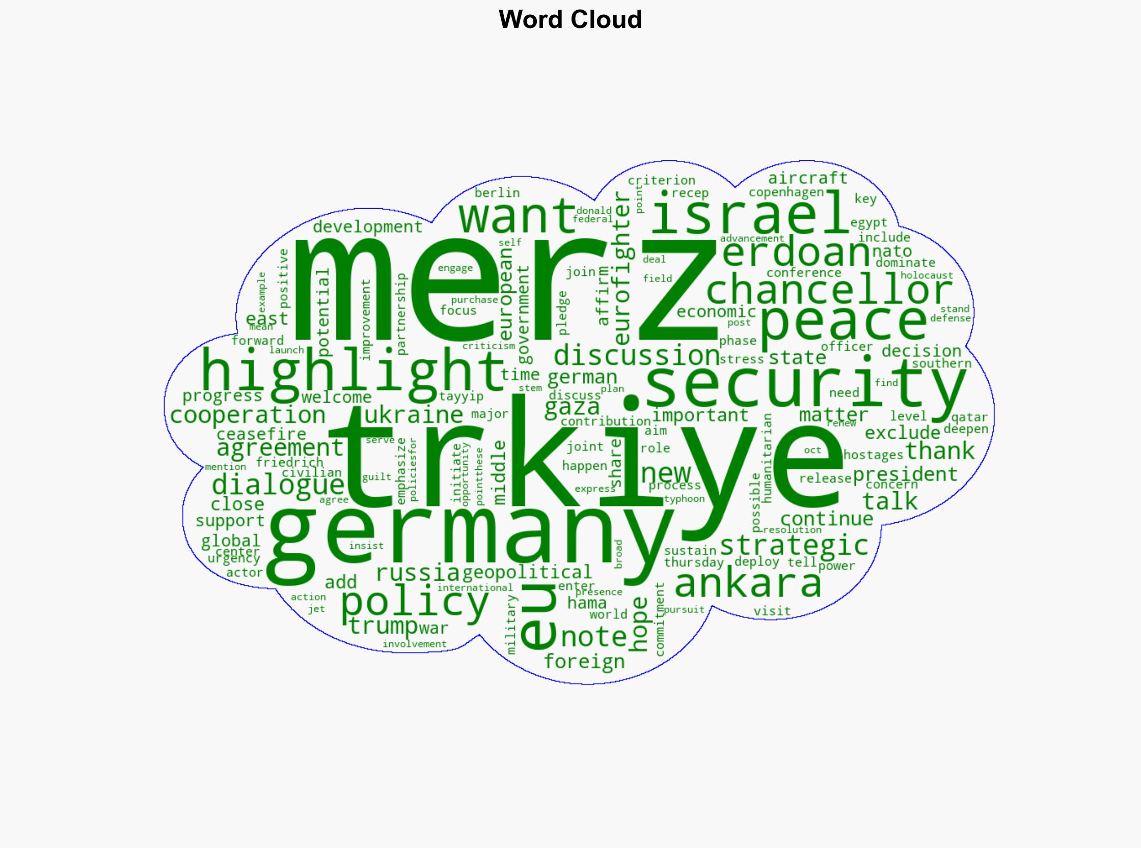 Germany wants to see Trkiye in EU says Chancellor Merz - Hurriyet Daily News - Image 1