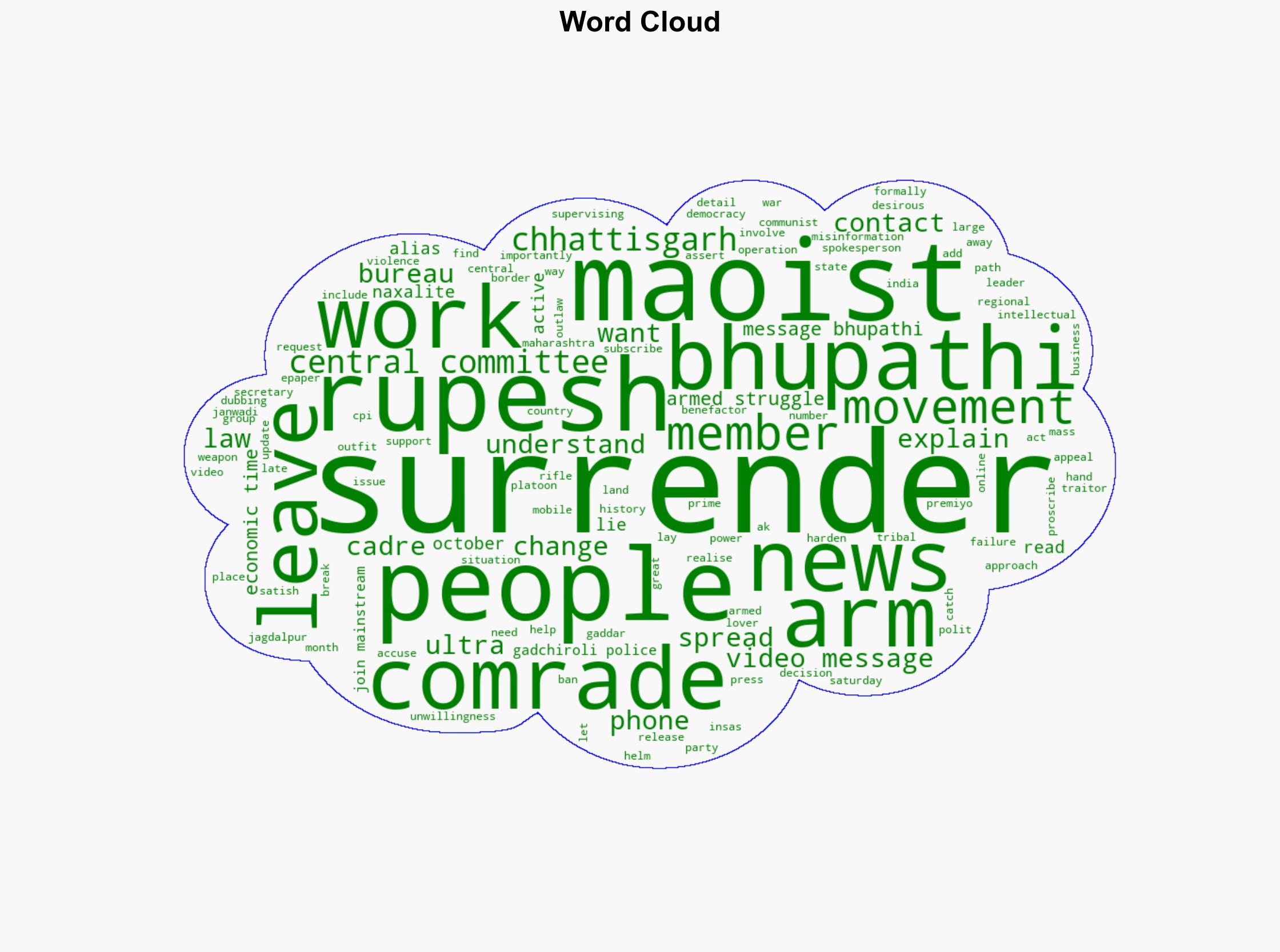 Give up 'failed path' of armed struggle join mainstream Surrendered Naxal Bhupathi to comrades - The Times of India - Image 1