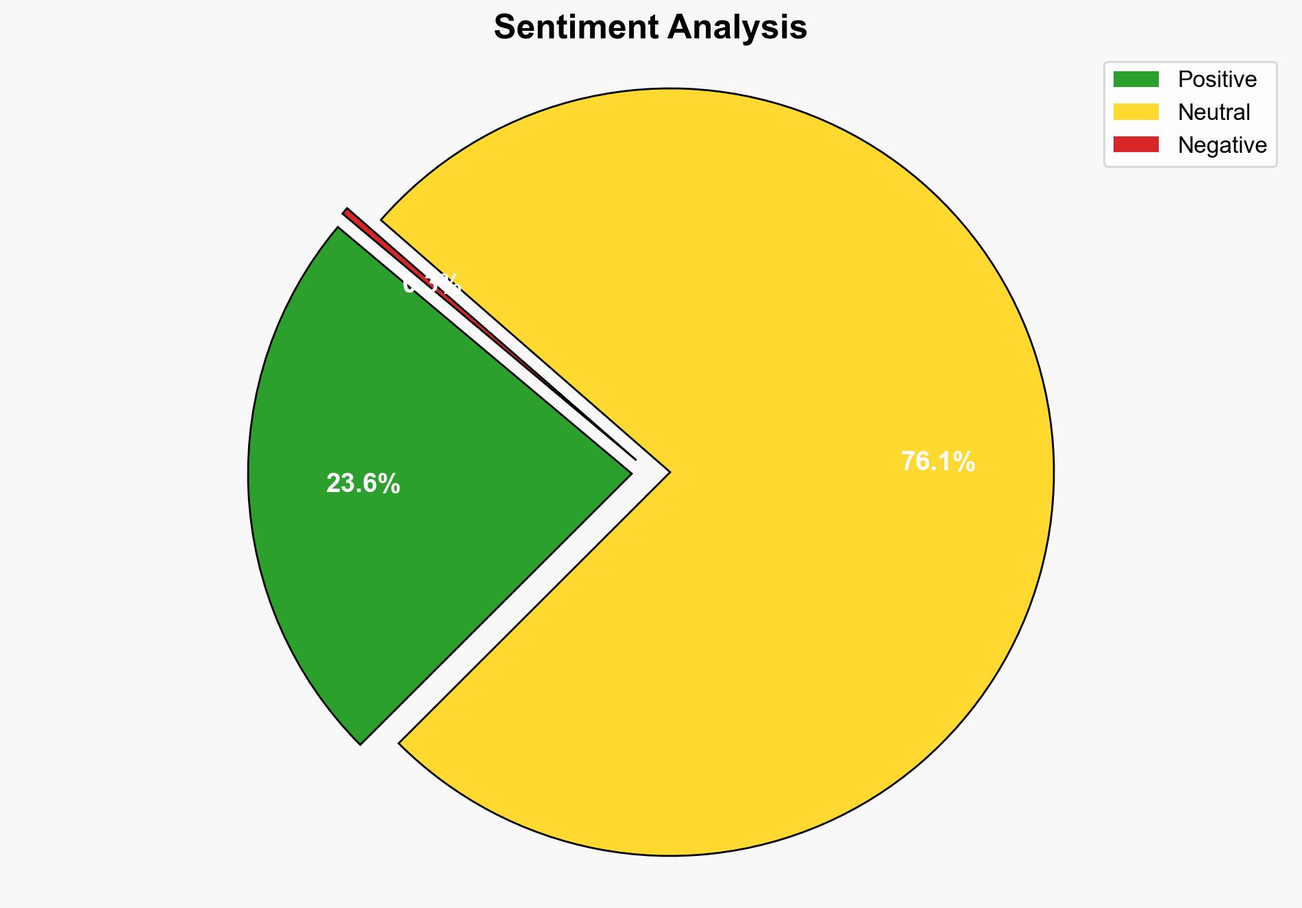 Global IME Bank honored with Global Finance Best Bank Award for the Second Consecutive Year - Mypeoplesreview.com - Image 2
