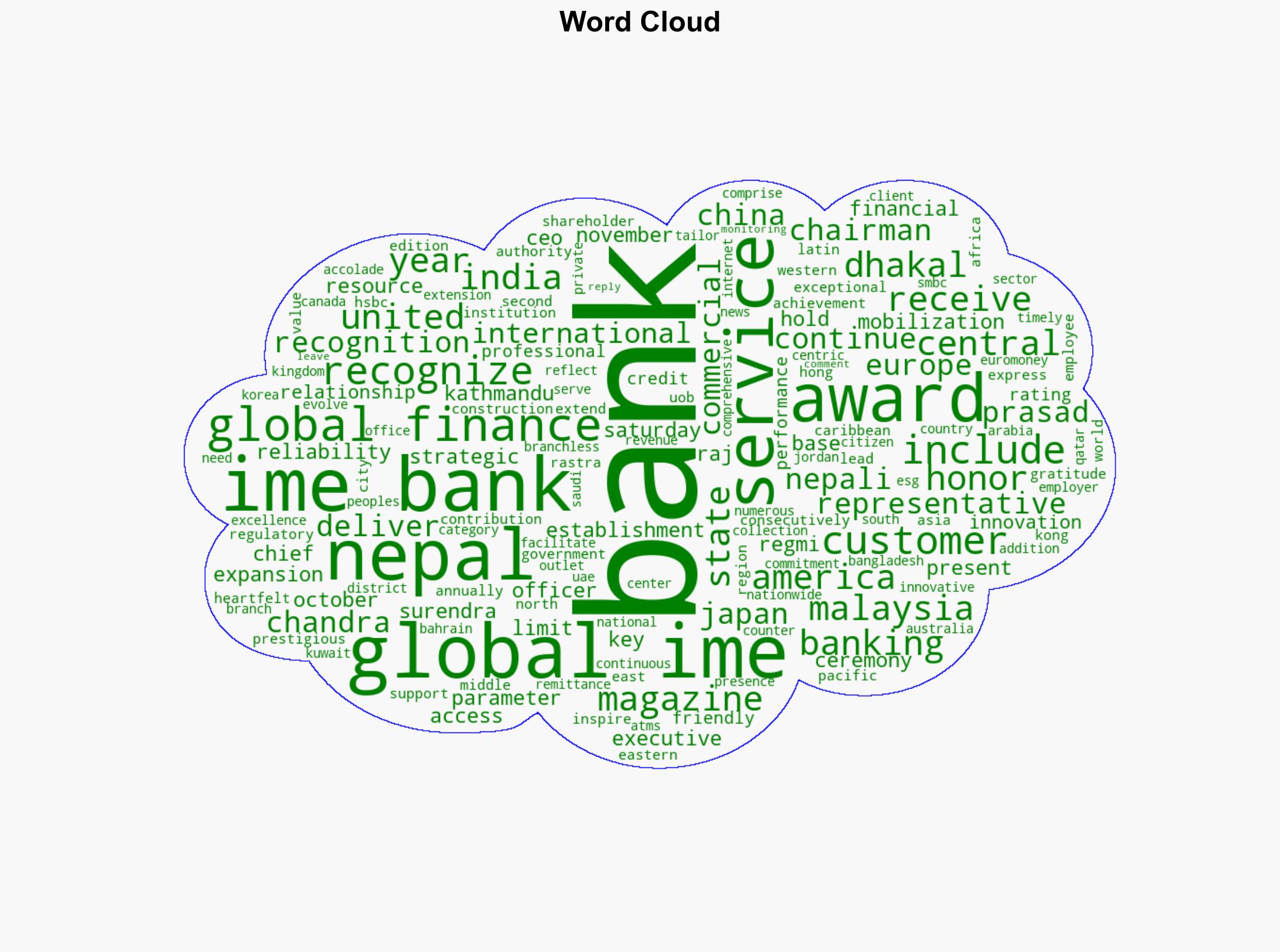 Global IME Bank honored with Global Finance Best Bank Award for the Second Consecutive Year - Mypeoplesreview.com - Image 1
