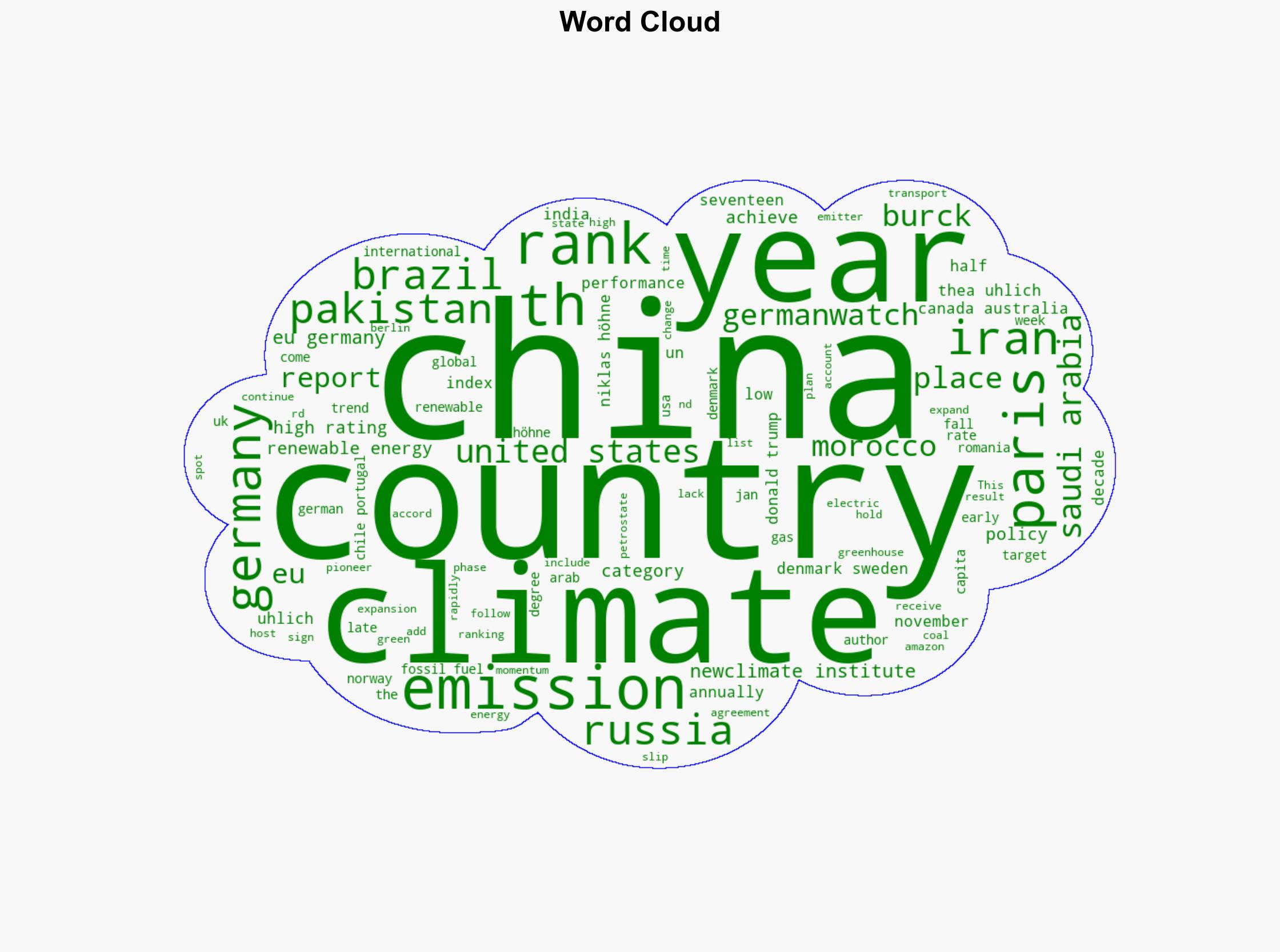 Global climate progress visible but major emitters lag new report finds - DW (English) - Image 1