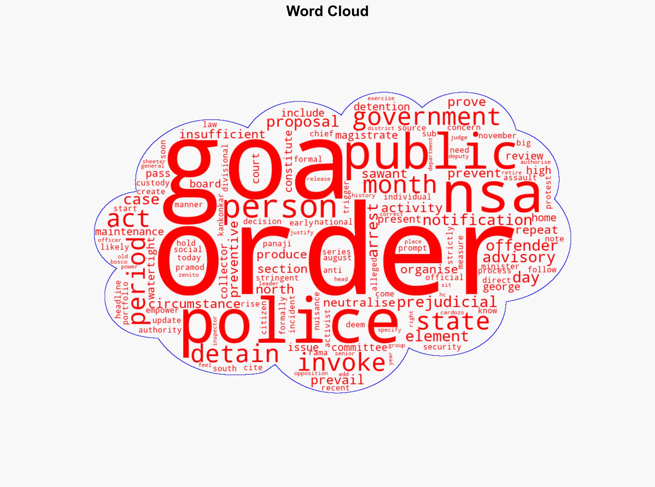 Goa invokes National Security Act for 3 months cites prevailing circumstances across both districts - The Times of India - Image 1
