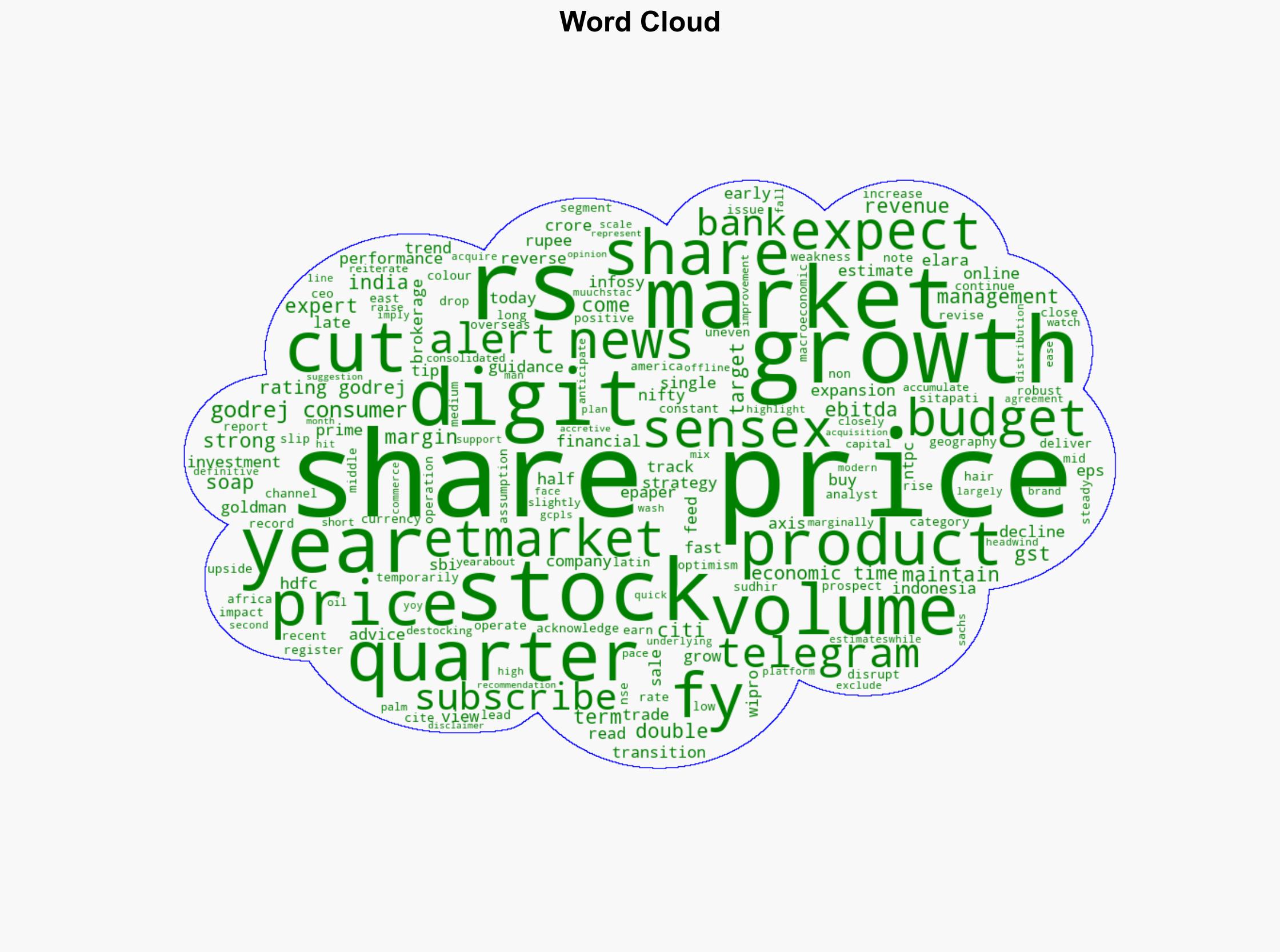 Godrej Consumer shares rally 6 as Goldman Sachs raises target after Q2 show Should you invest - The Times of India - Image 1