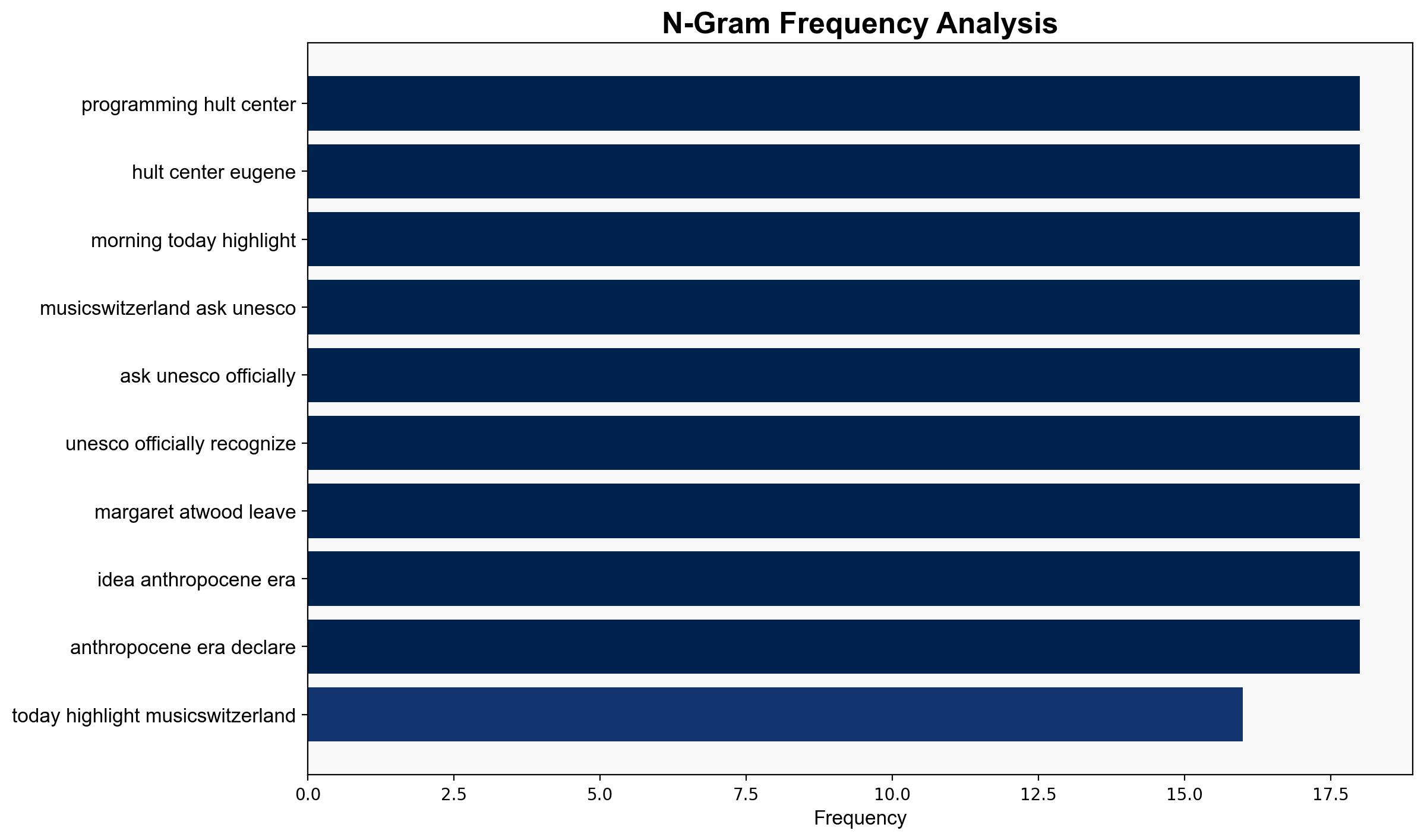 Good Morning Librarians and the AI back door - Artsjournal.com - Image 4