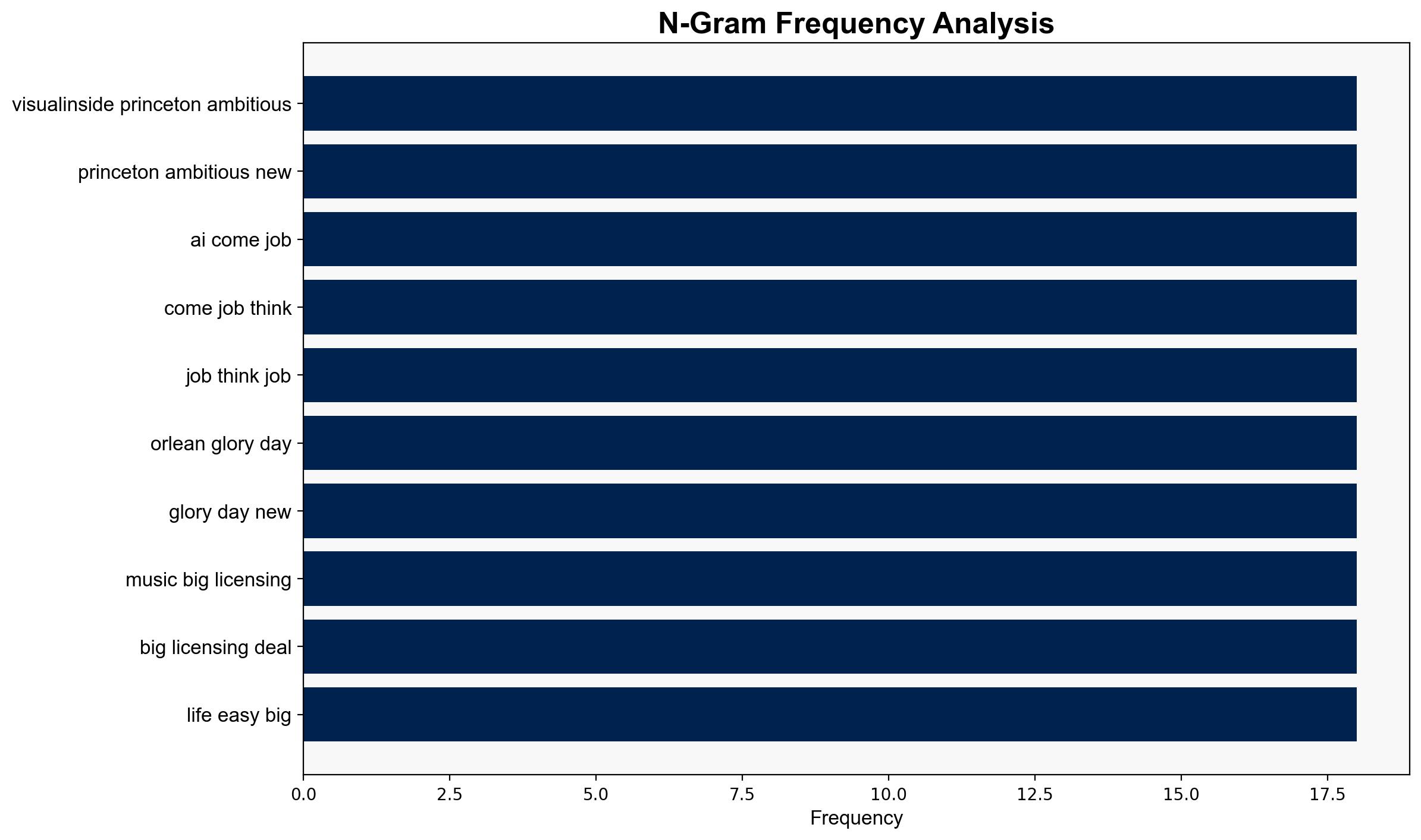 Good morning - Artsjournal.com - Image 4