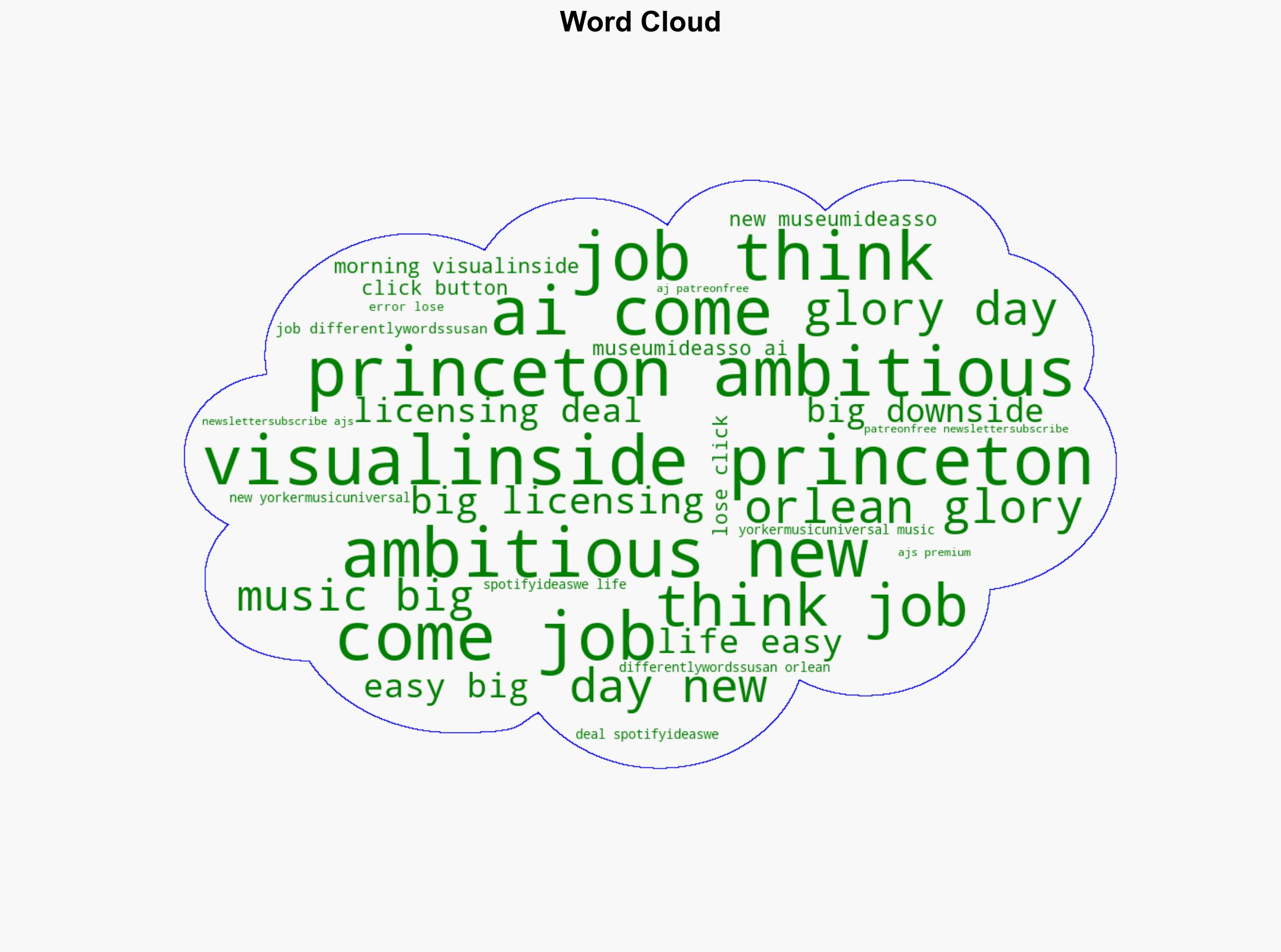 Good morning - Artsjournal.com - Image 1