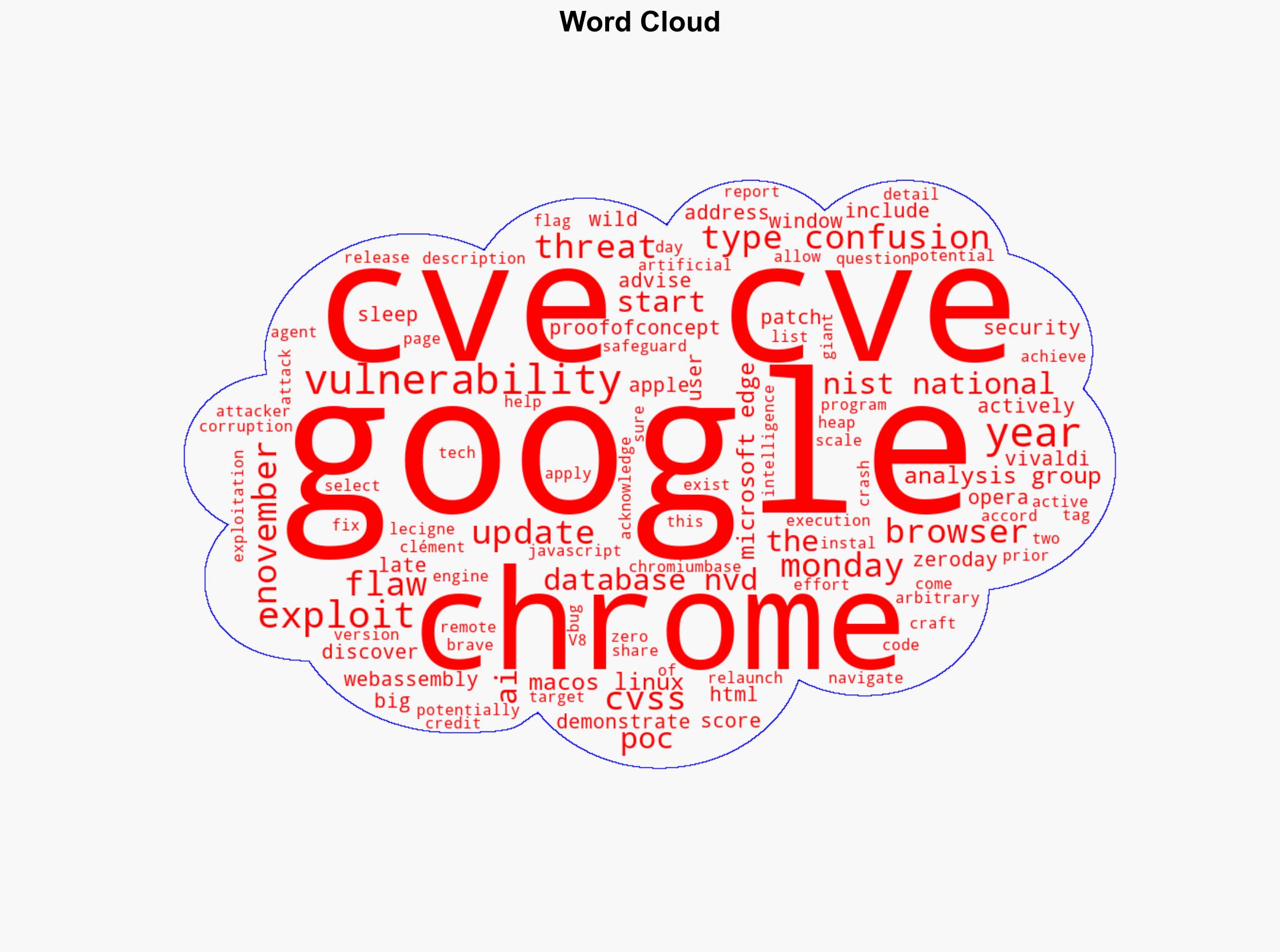 Google Issues Security Fix for Actively Exploited Chrome V8 Zero-Day Vulnerability - Internet - Image 1