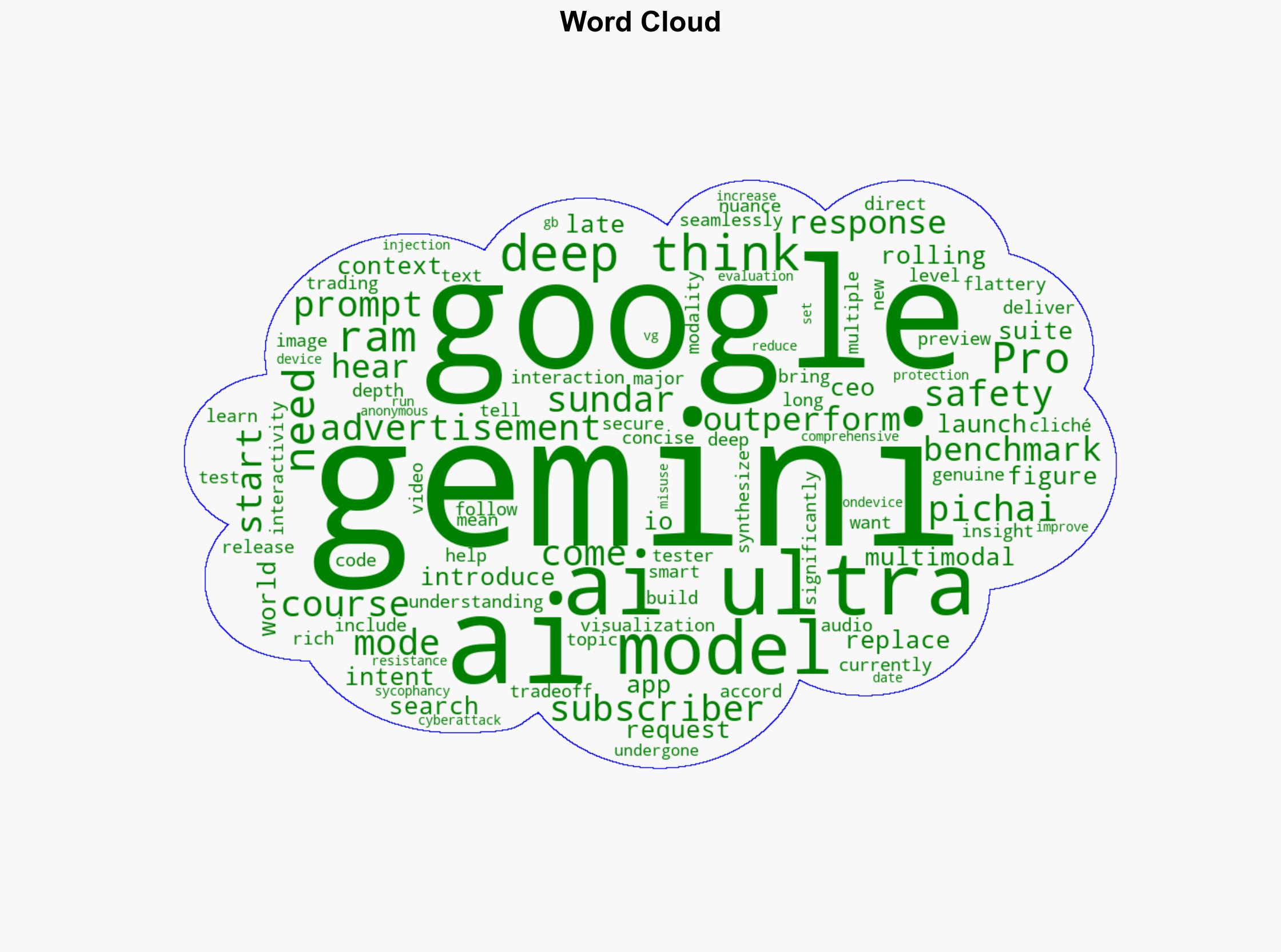 Google launches Gemini 3 which is less flattering and more insightful - GSMArena.com - Image 1