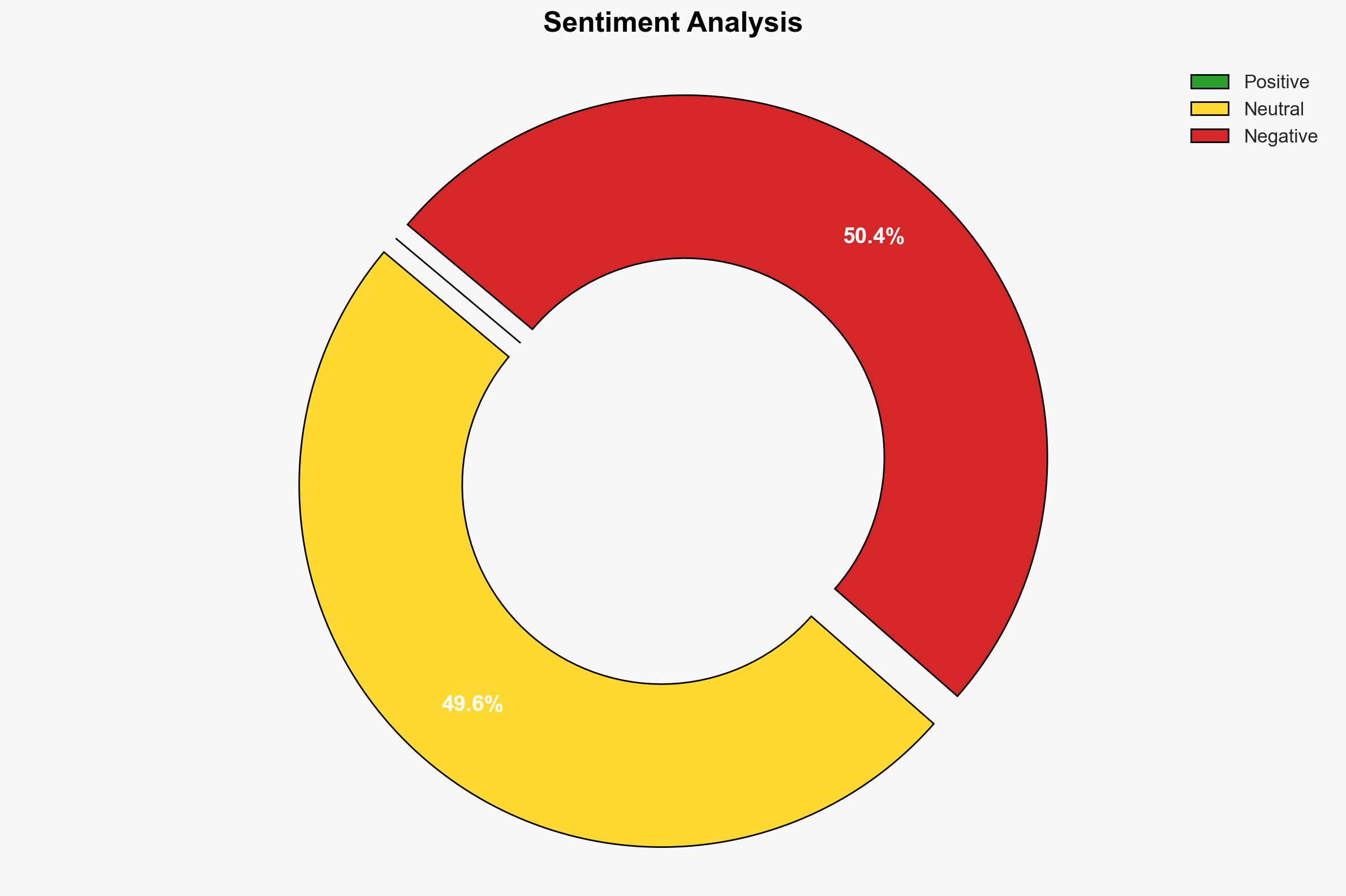 Google pledges N3bn to boost Nigerias AI capacity - Image 2