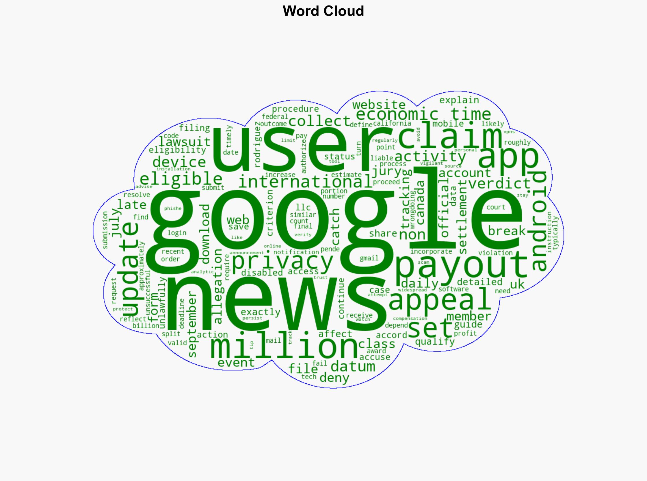 Google privacy lawsuit Check if youre eligible for the 425 million payout and how to claim it - The Times of India - Image 1