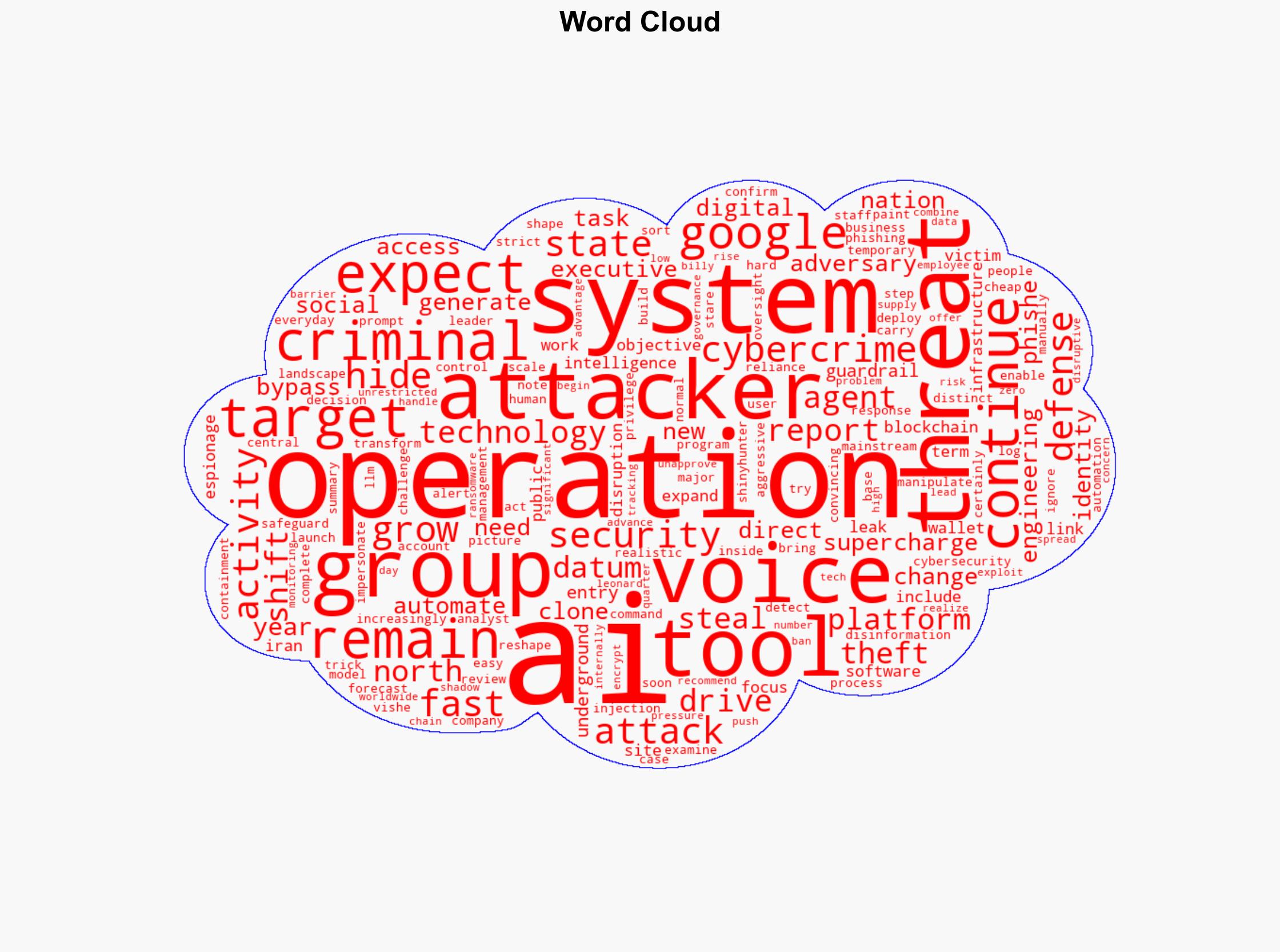 Google says 2026 will be the year AI supercharges cybercrime - Help Net Security - Image 1