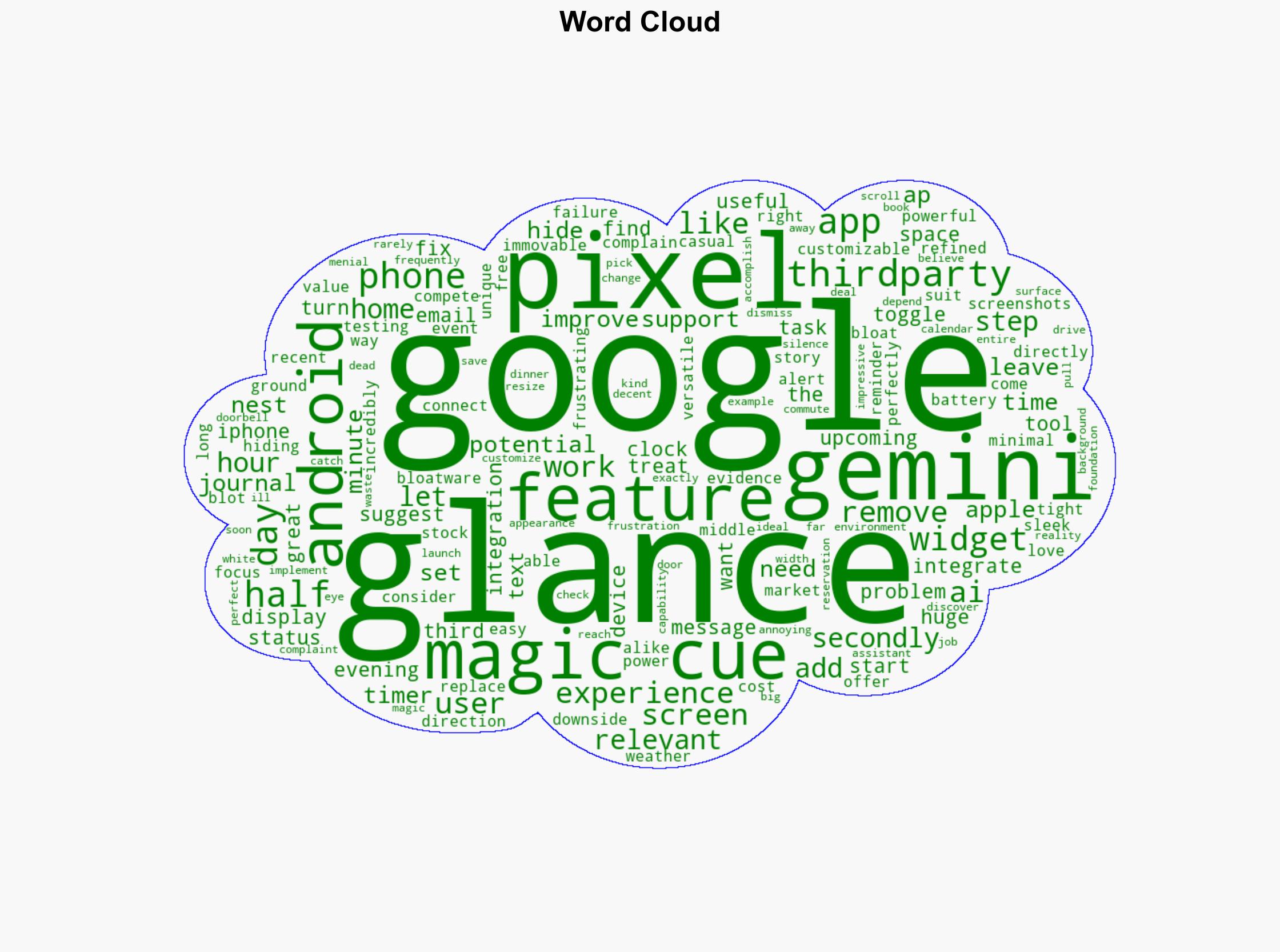 Google shouldn't hide this feature it should embrace it - Android Police - Image 1