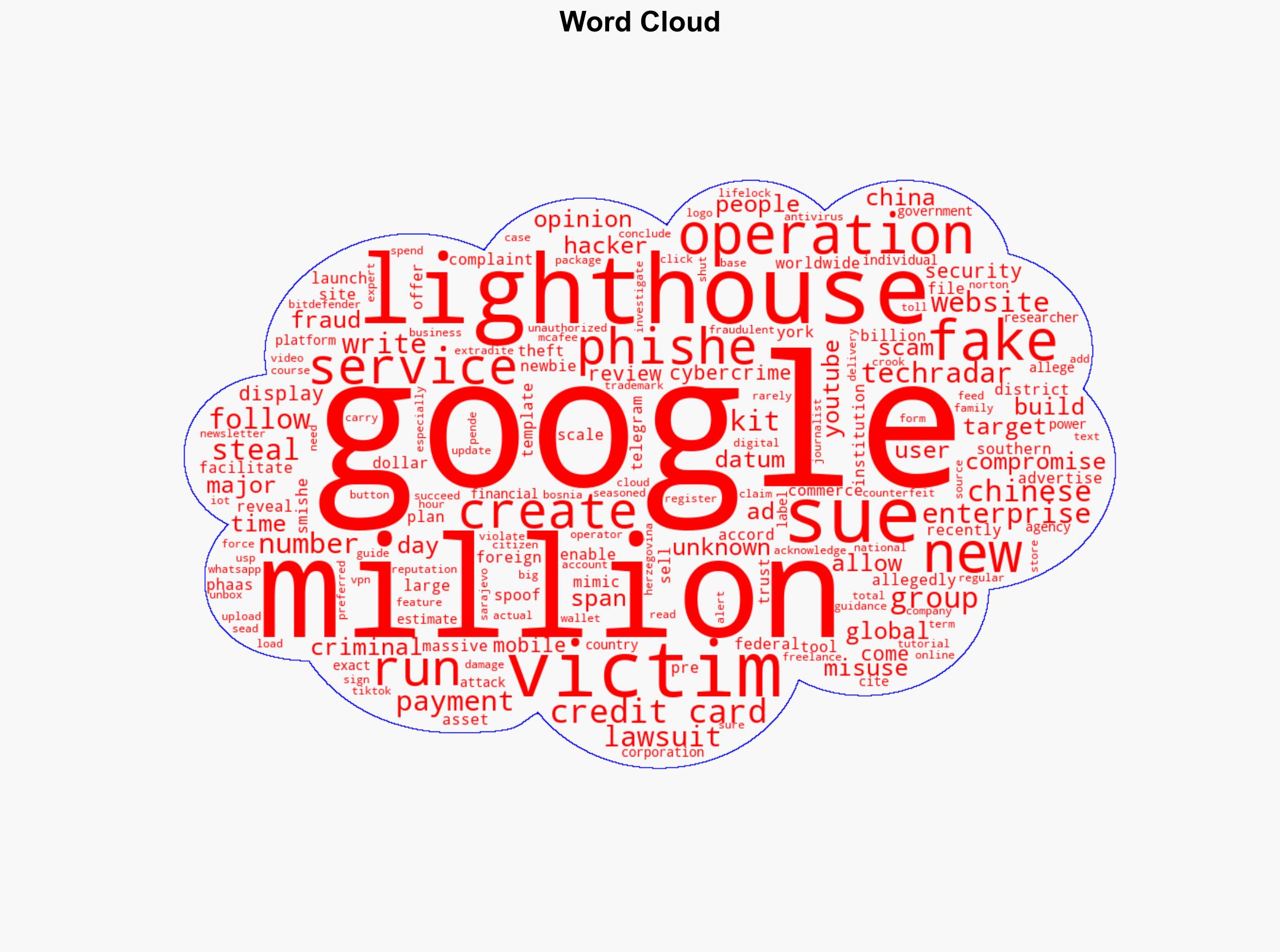 Google sues Chinese hacker group which allegedly stole 1 billion from a million victims - TechRadar - Image 1