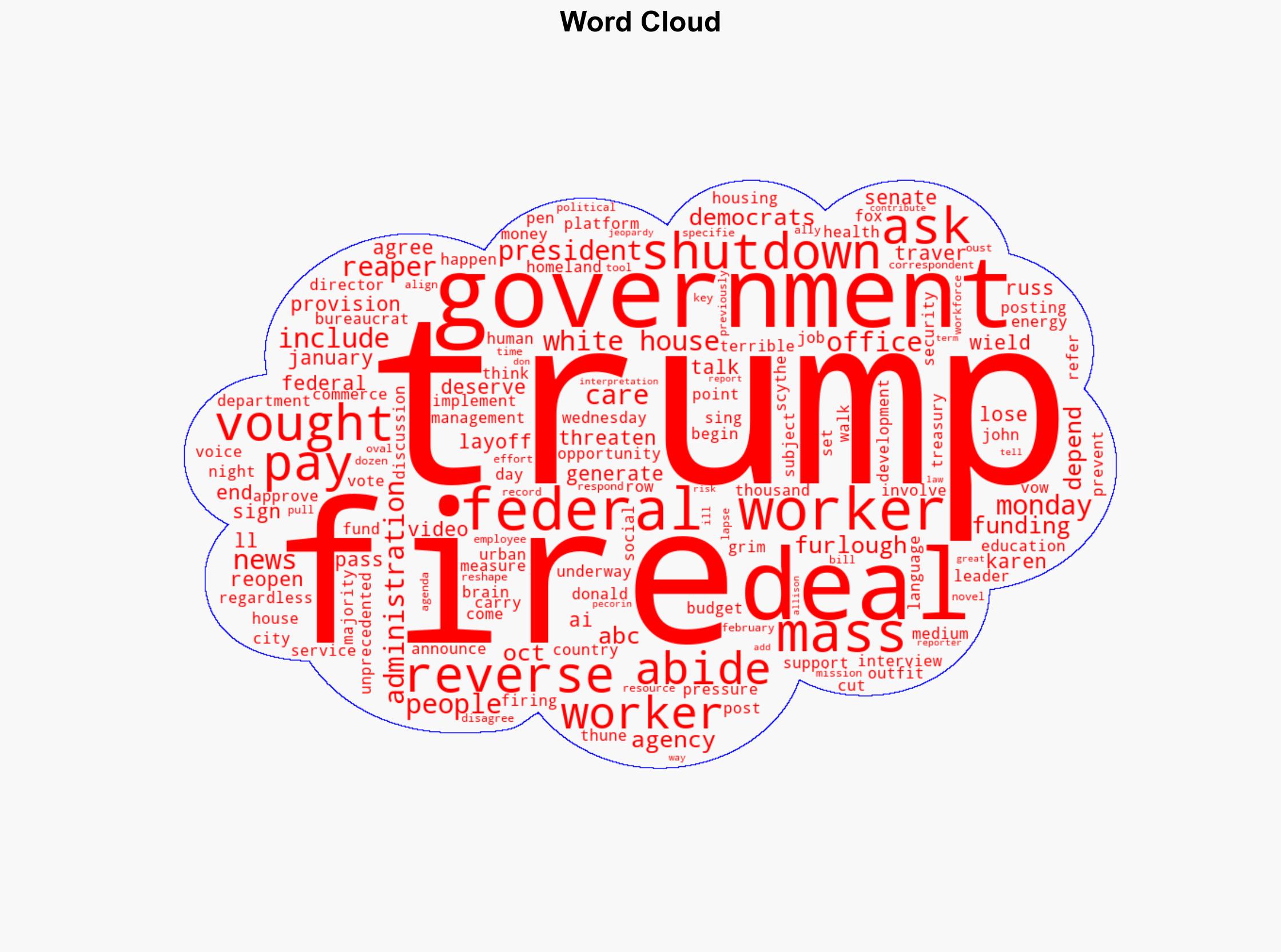 Government funding deal would reverse some of Trump's mass federal workers firings - ABC News - Image 1