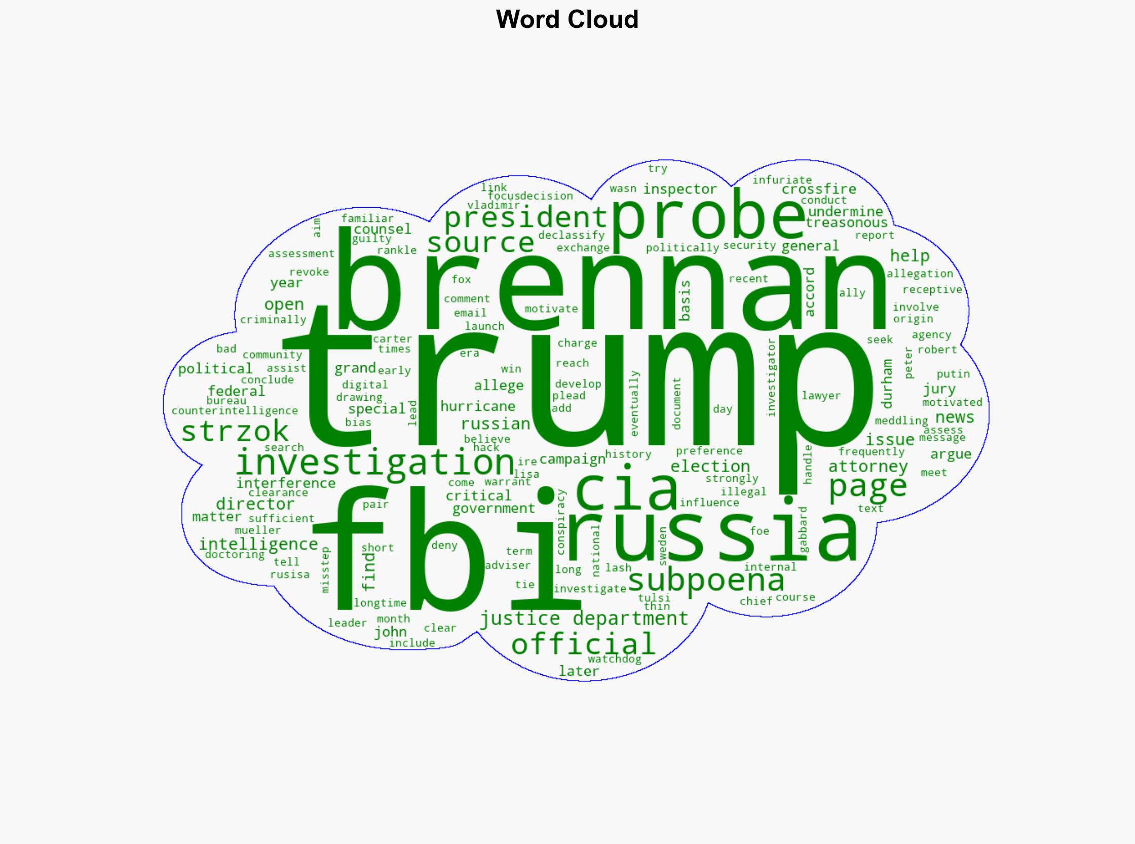 Grand jury subpoenas CIA chief Brennan and ex-FBI officials linked to Trump-Russia probe - CBS News - Image 1