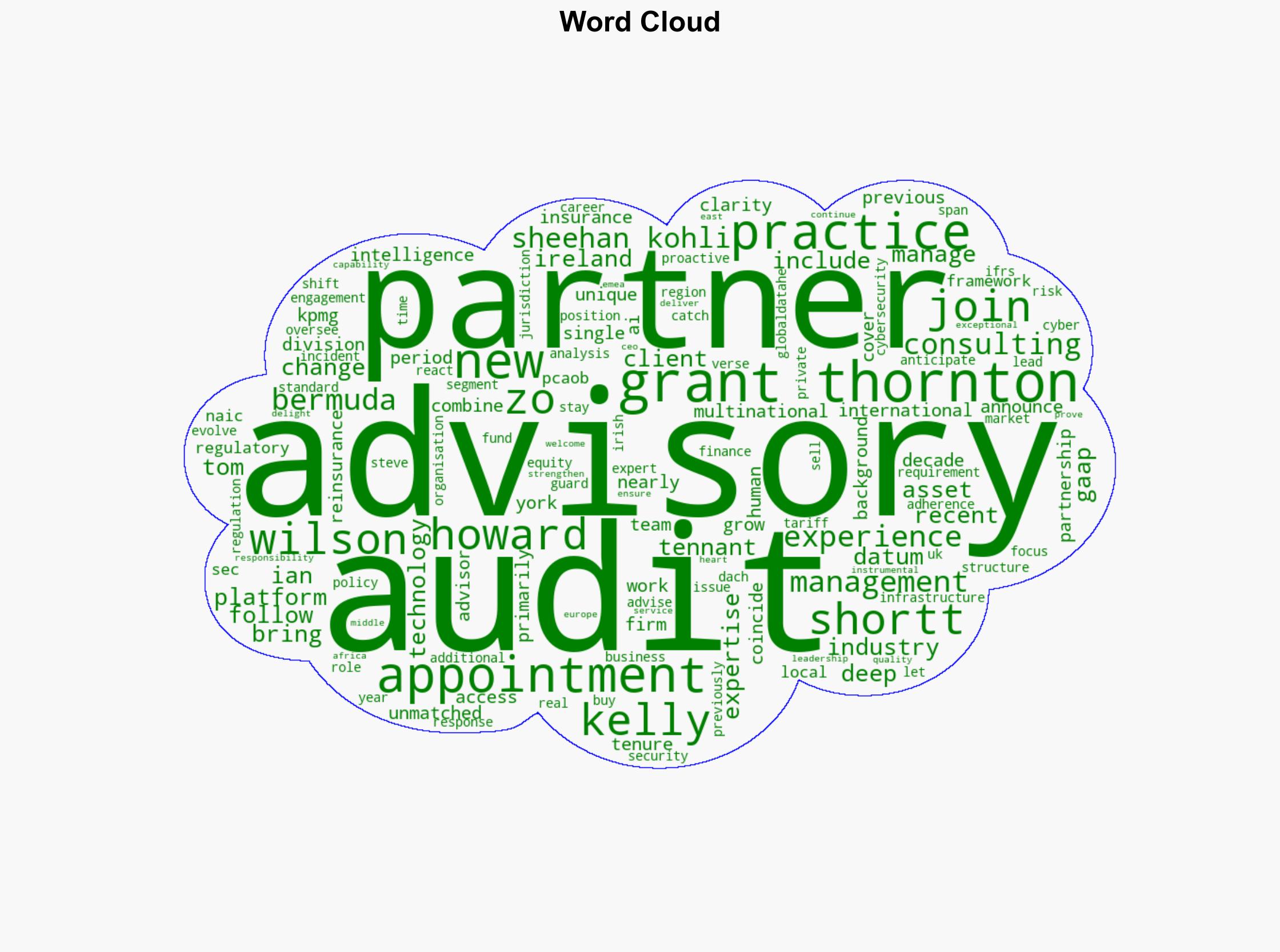 Grant Thornton adds four partners in advisory and audit divisions - Internationalaccountingbulletin.com - Image 1