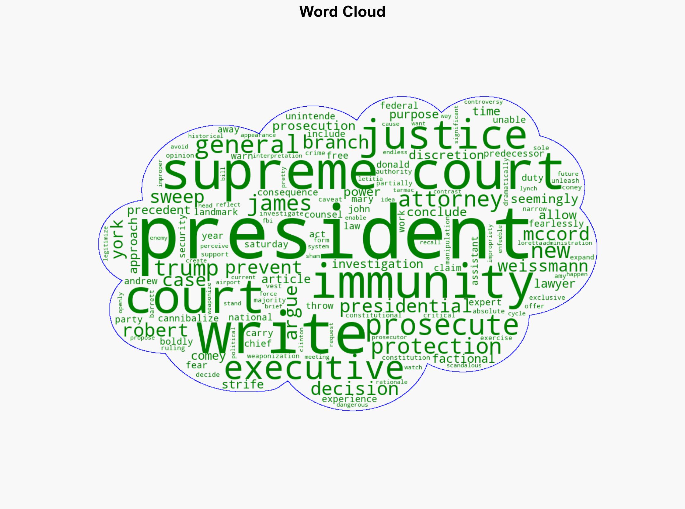 'Grave mistake' Trump warned he could have thrown away immunity with revenge prosecution - Raw Story - Image 1