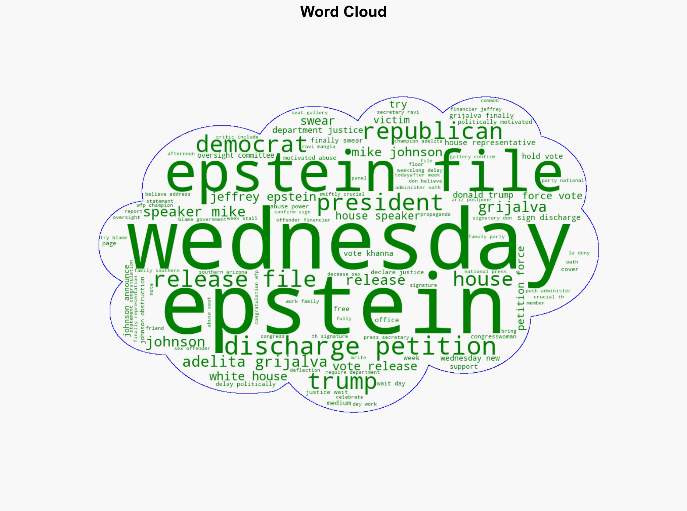 Grijalva Signs Discharge Petition to Force Epstein Files Vote Right After Being Sworn In - Common Dreams - Image 1