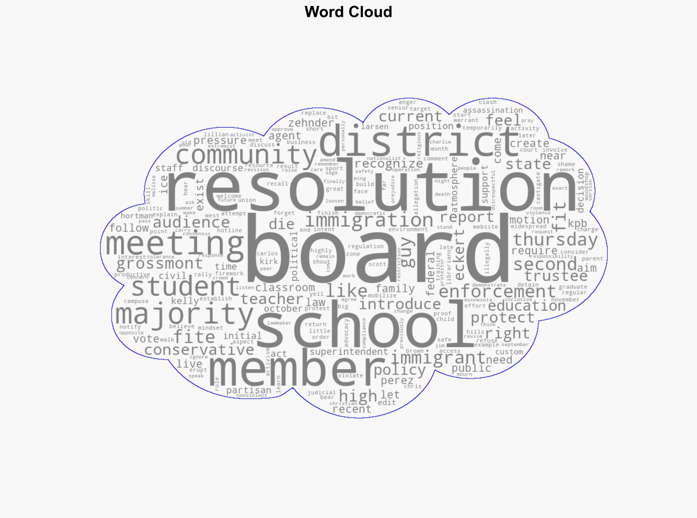 Grossmont Union High School District board majority blocks resolution addressing immigration enforcement - KPBS - Image 1