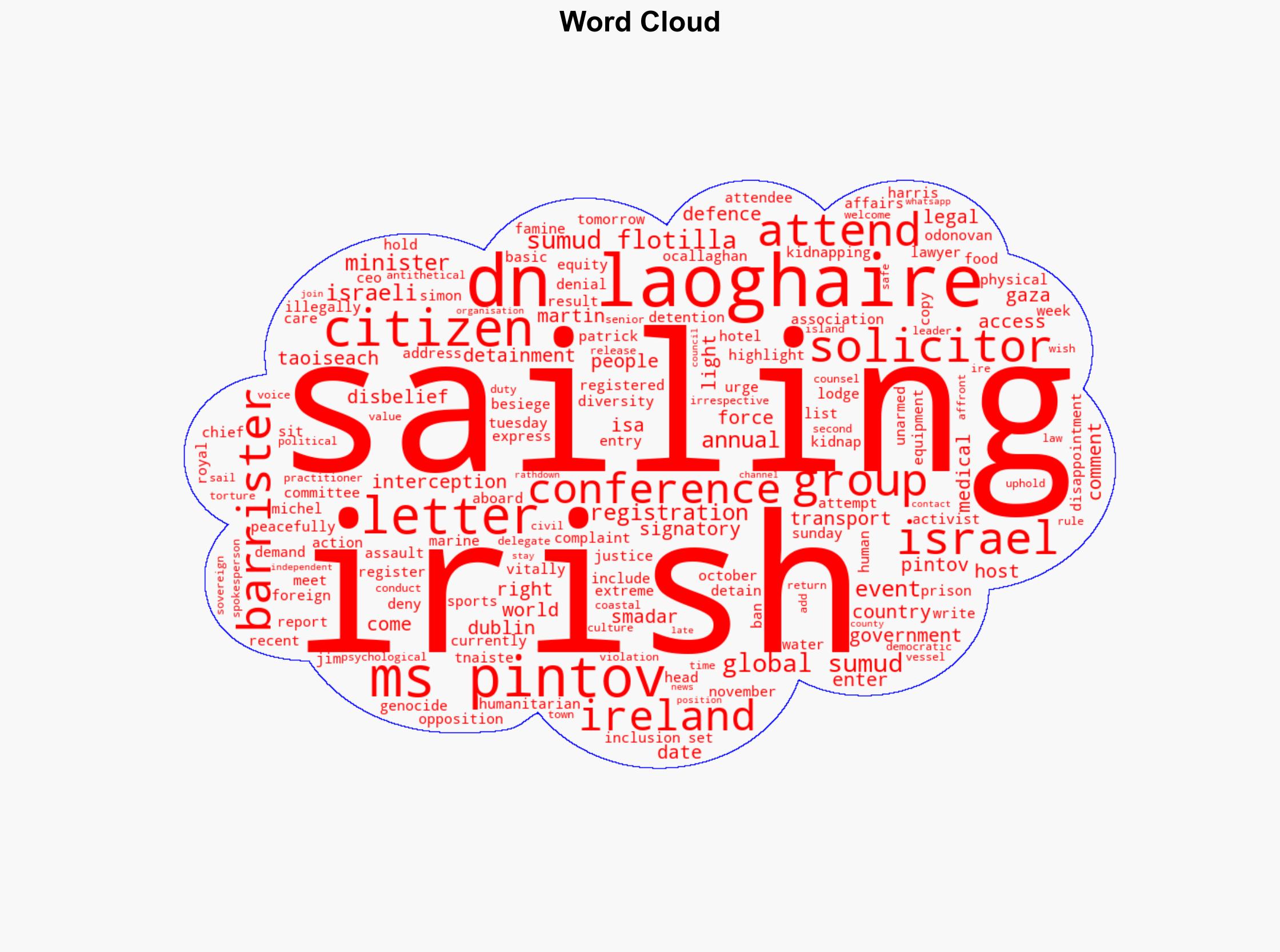 Group of lawyers demand Government denies entry to Israeli sailing chief due to attend annual event in Dn Laoghaire - Independent.ie - Image 1