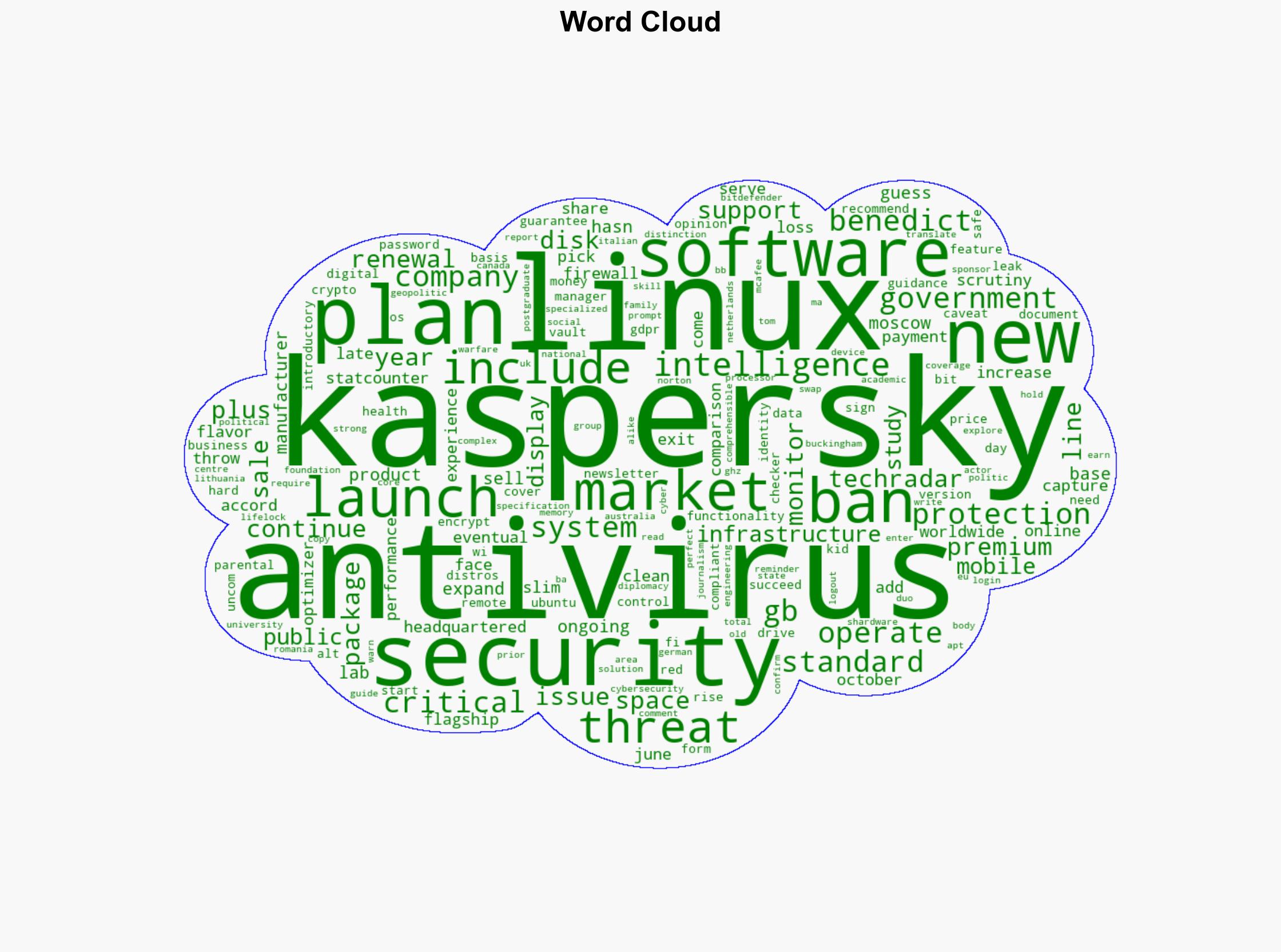 Guess whos back Kaspersky launches new Linux antivirus for 5999 - TechRadar - Image 1