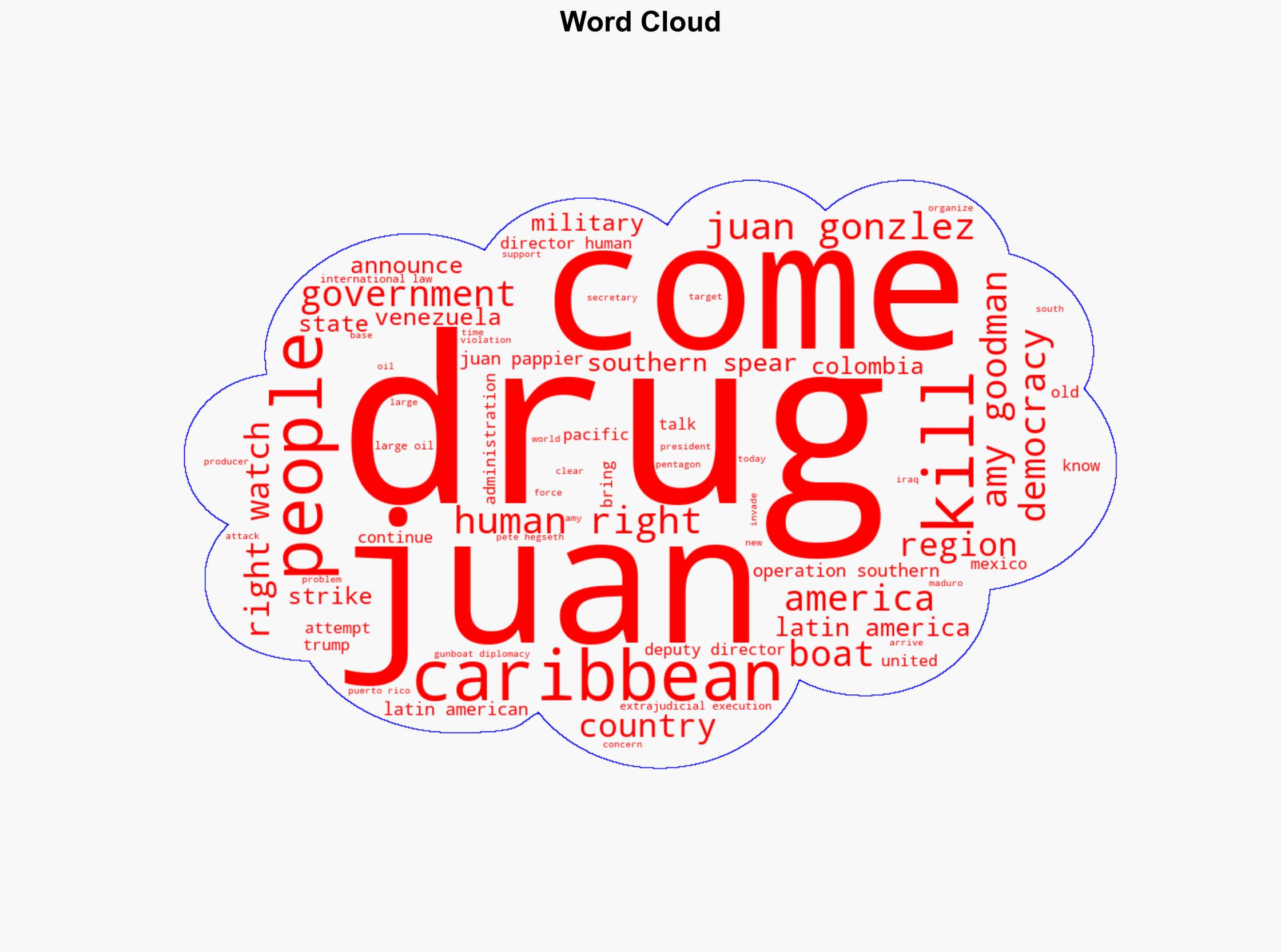 Gunboat Diplomacy US War in Latin America Feared as Hegseth Launches Operation Southern Spear - Democracy Now! - Image 1