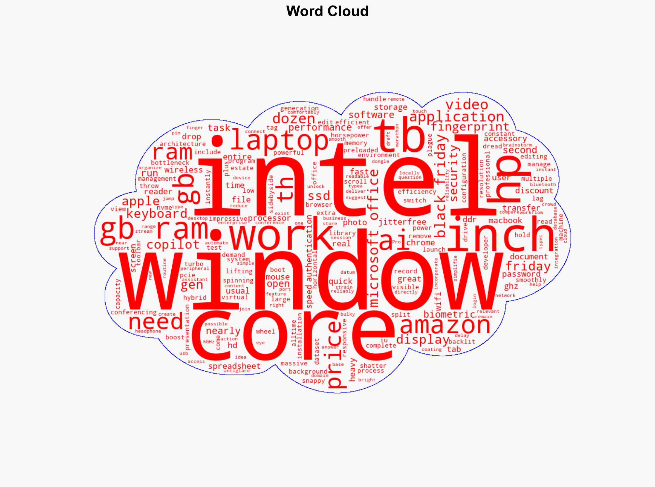 HP Went Full Liquidation on 17 Laptop i5 32GB RAM 1TB SSD 71 Off Turns 3K Into Pocket Change - Image 1