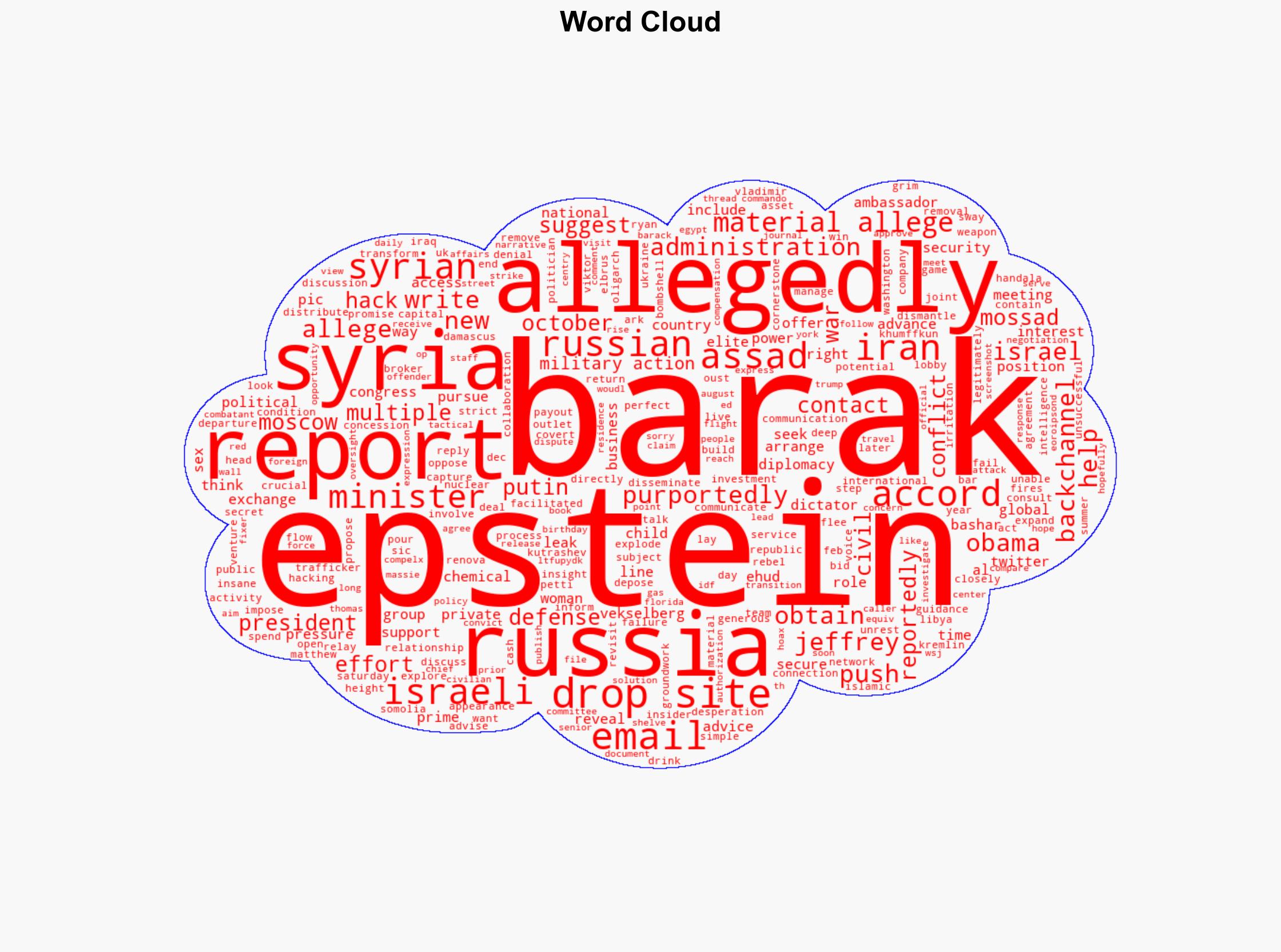 Hacked Emails Allege Jeffrey Epstein Helped Broker Diplomacy Between Israel Russia - The Daily Caller - Image 1