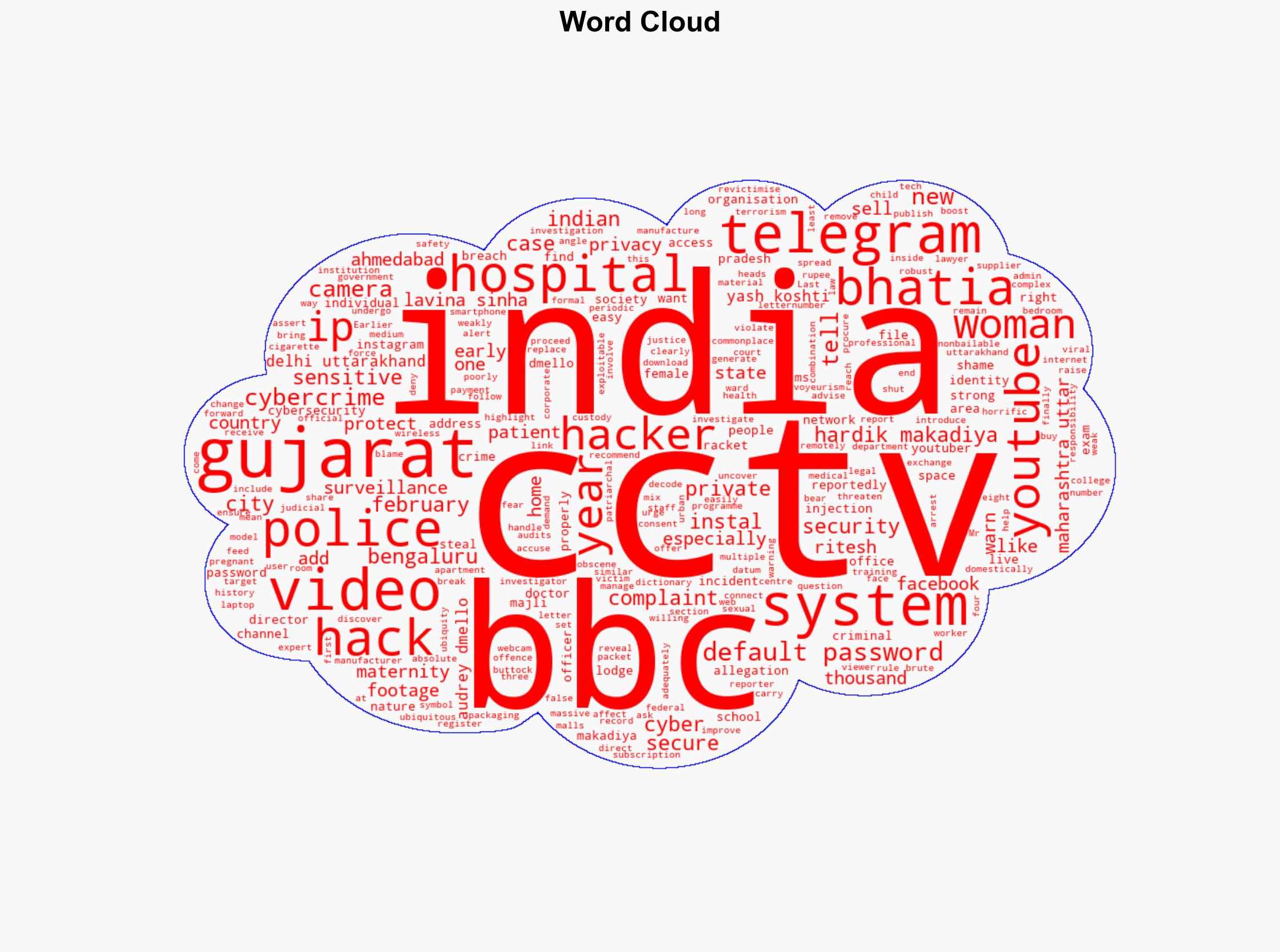 Hackers steal maternity ward CCTV videos in India cybercrime racket - BBC News - Image 1