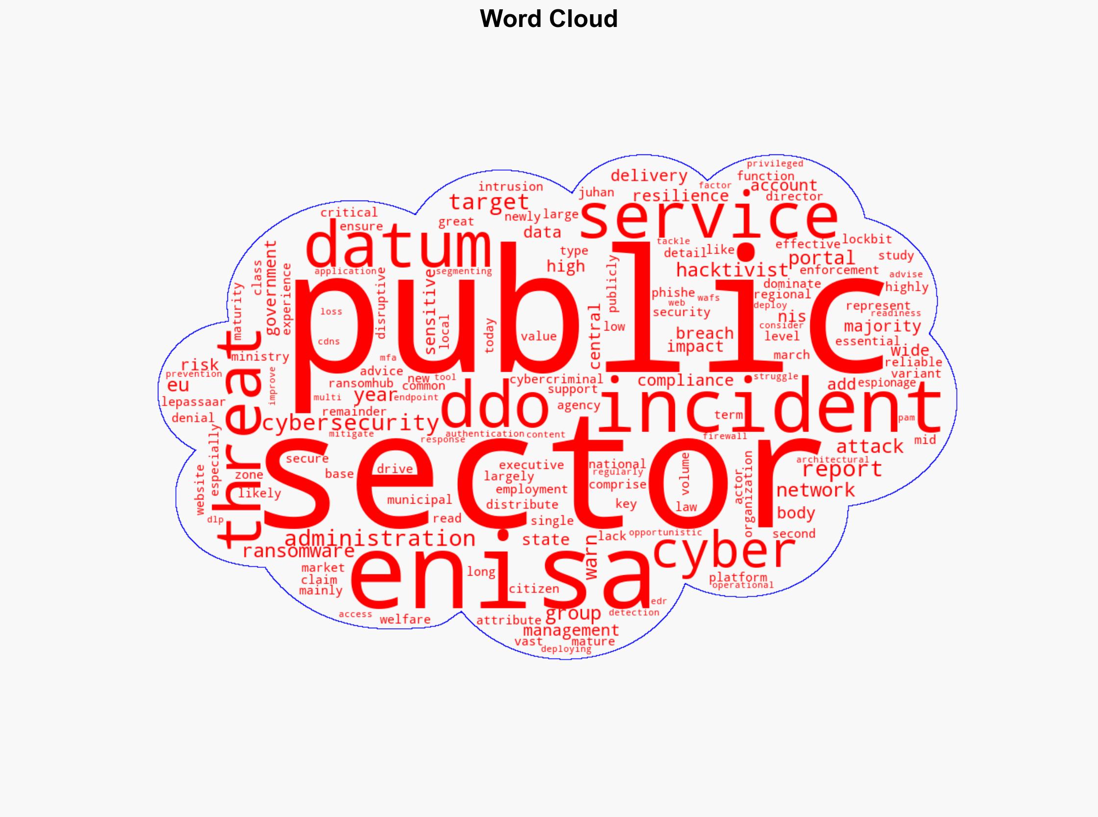 Hacktivist-Driven DDoS Dominates Attacks on Public Sector - Infosecurity Magazine - Image 1
