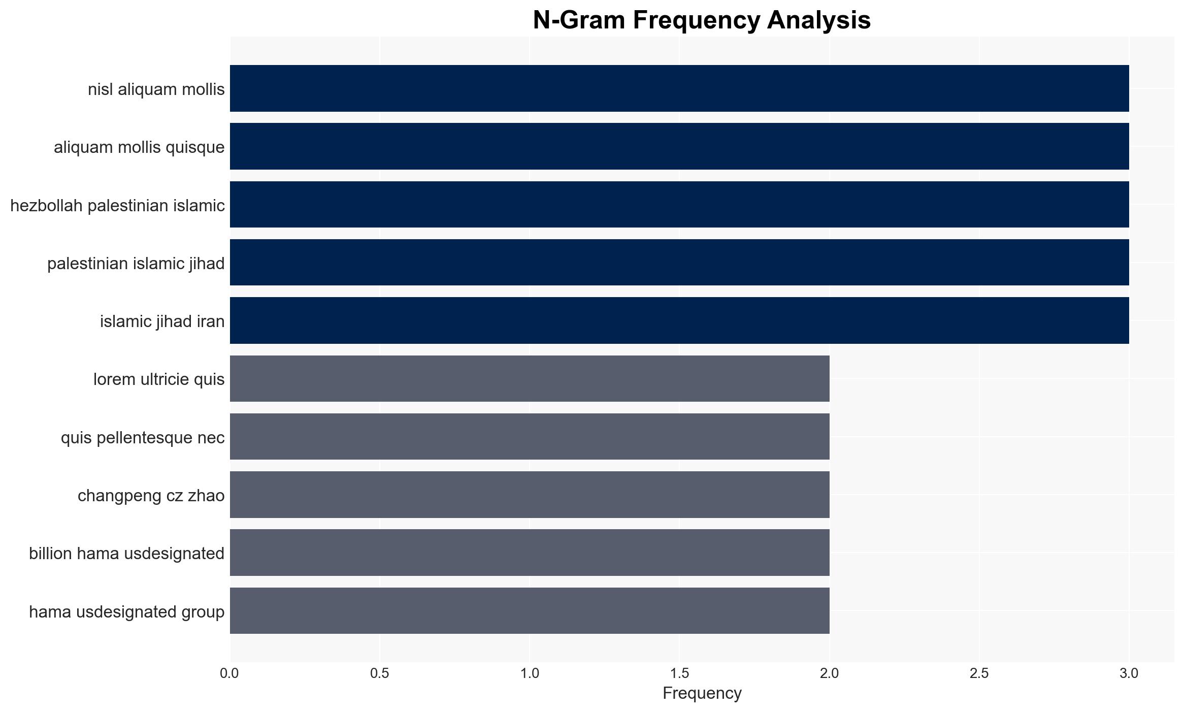 Hamas Victims Sue Binance And CZ Accusations Of Terror Financing Rock Crypto World - Image 4
