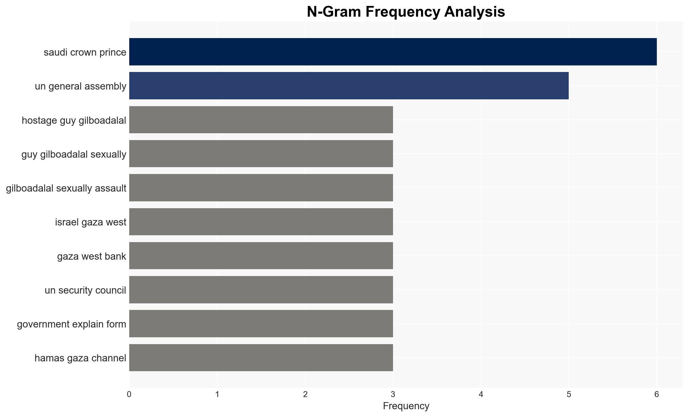 Hamas denies Israeli claim that lethal airstrike targeted 'training compound' in Lebanon - Haaretz - Image 4