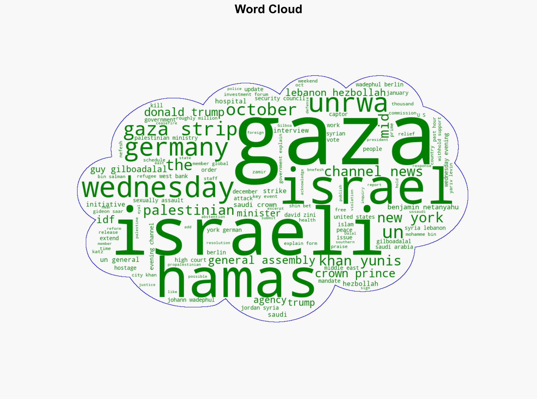 Hamas denies Israeli claim that lethal airstrike targeted 'training compound' in Lebanon - Haaretz - Image 1