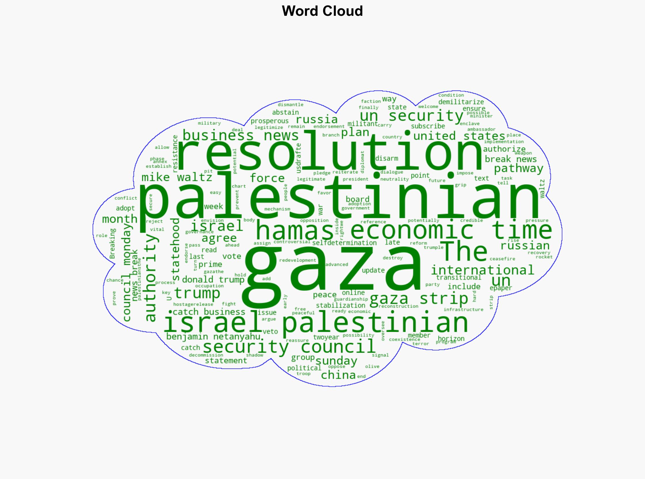 Hamas rejects UN Gaza resolution says international force would become party to conflict - The Times of India - Image 1