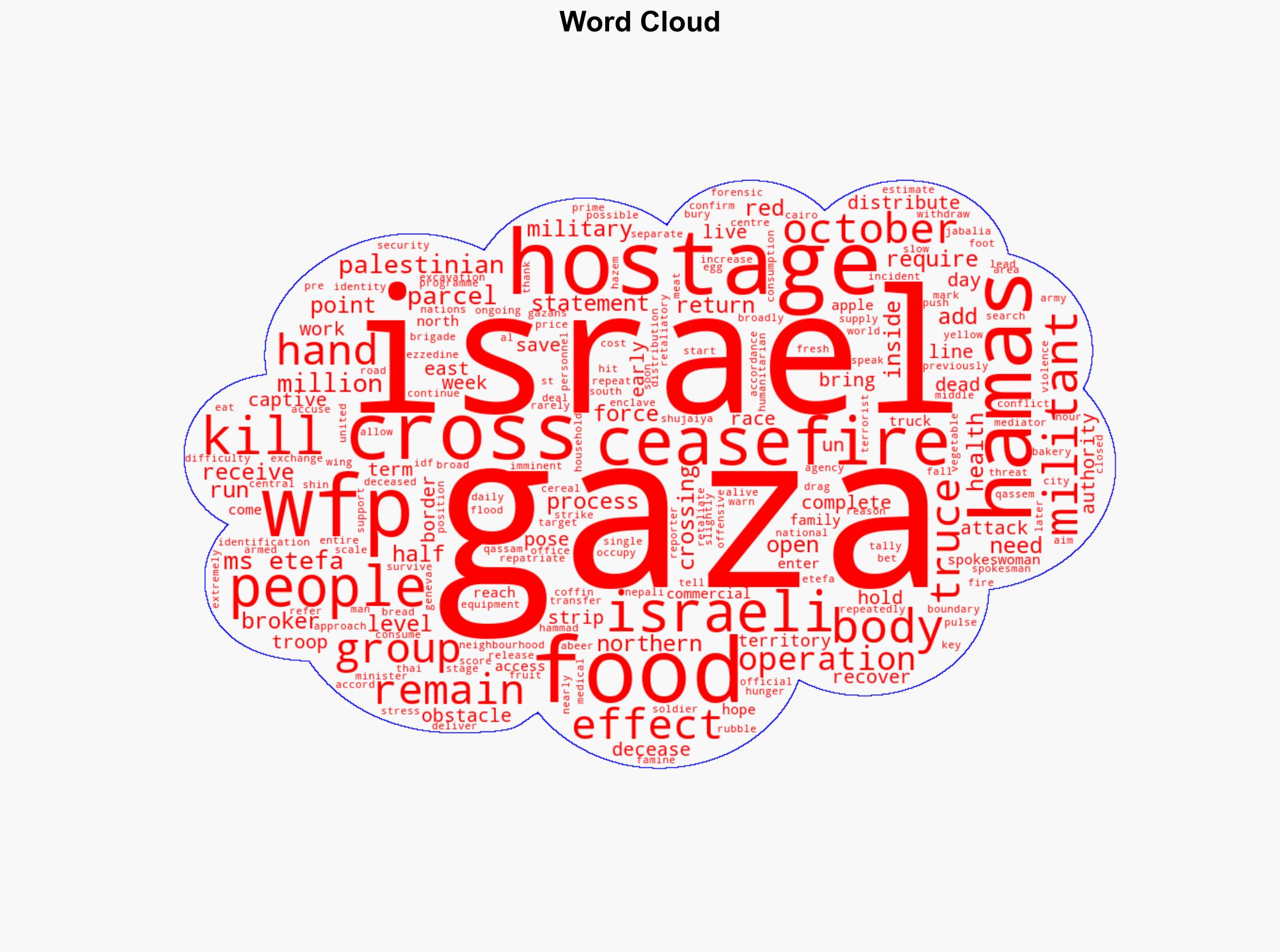 Hamas says body of Israeli soldier hostage found in Gaza - RTE - Image 1