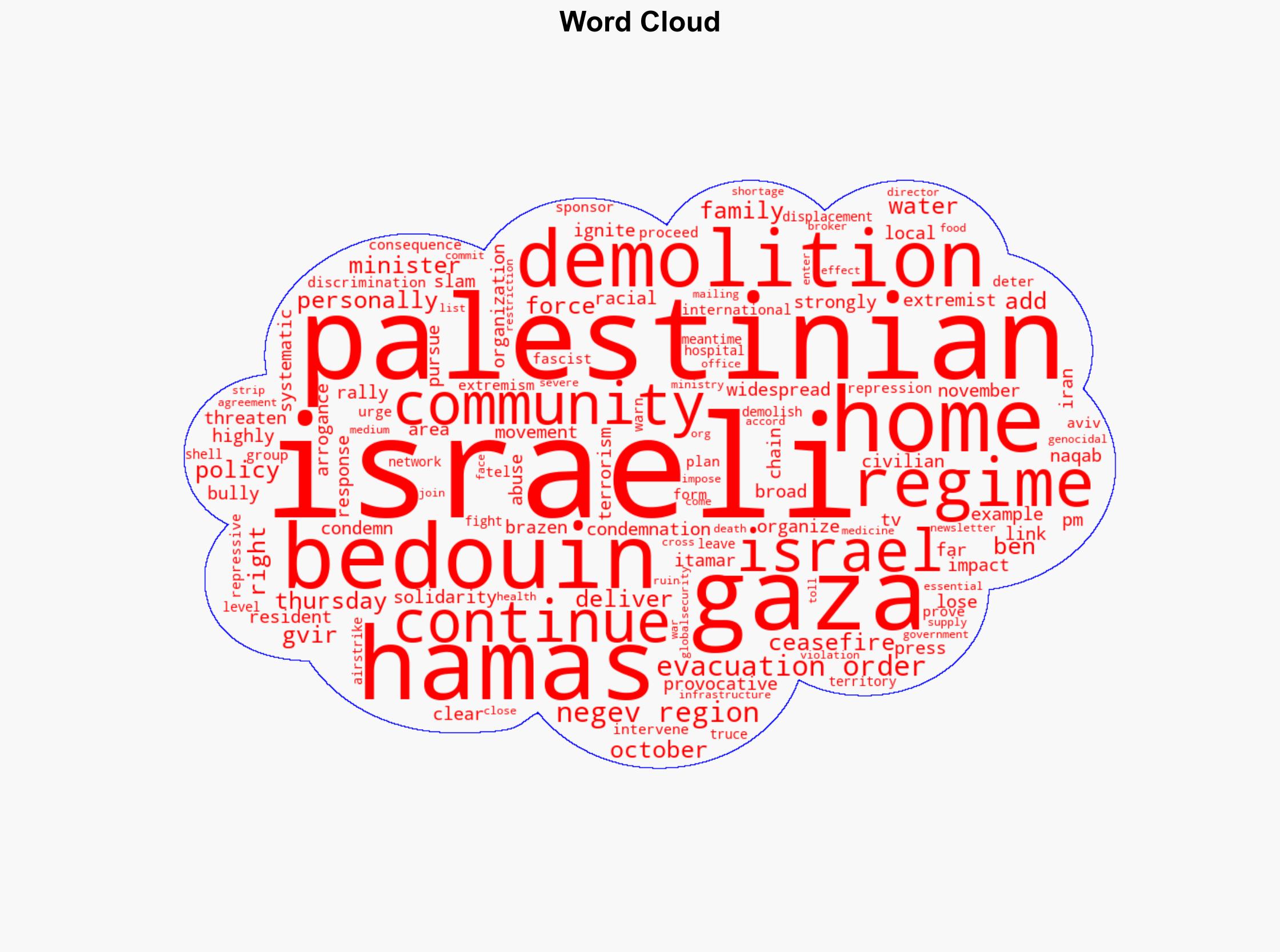 Hamas slams Israeli evacuation orders for Negev region - Globalsecurity.org - Image 1