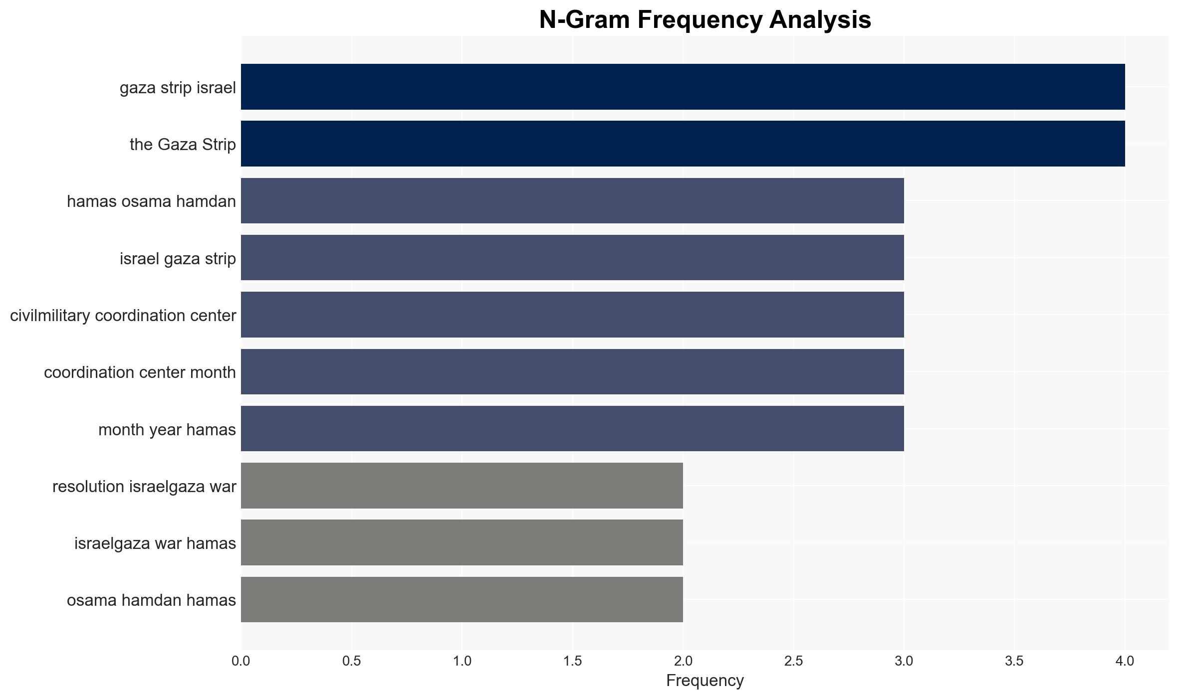 Hamas was lying all along - Americanthinker.com - Image 4