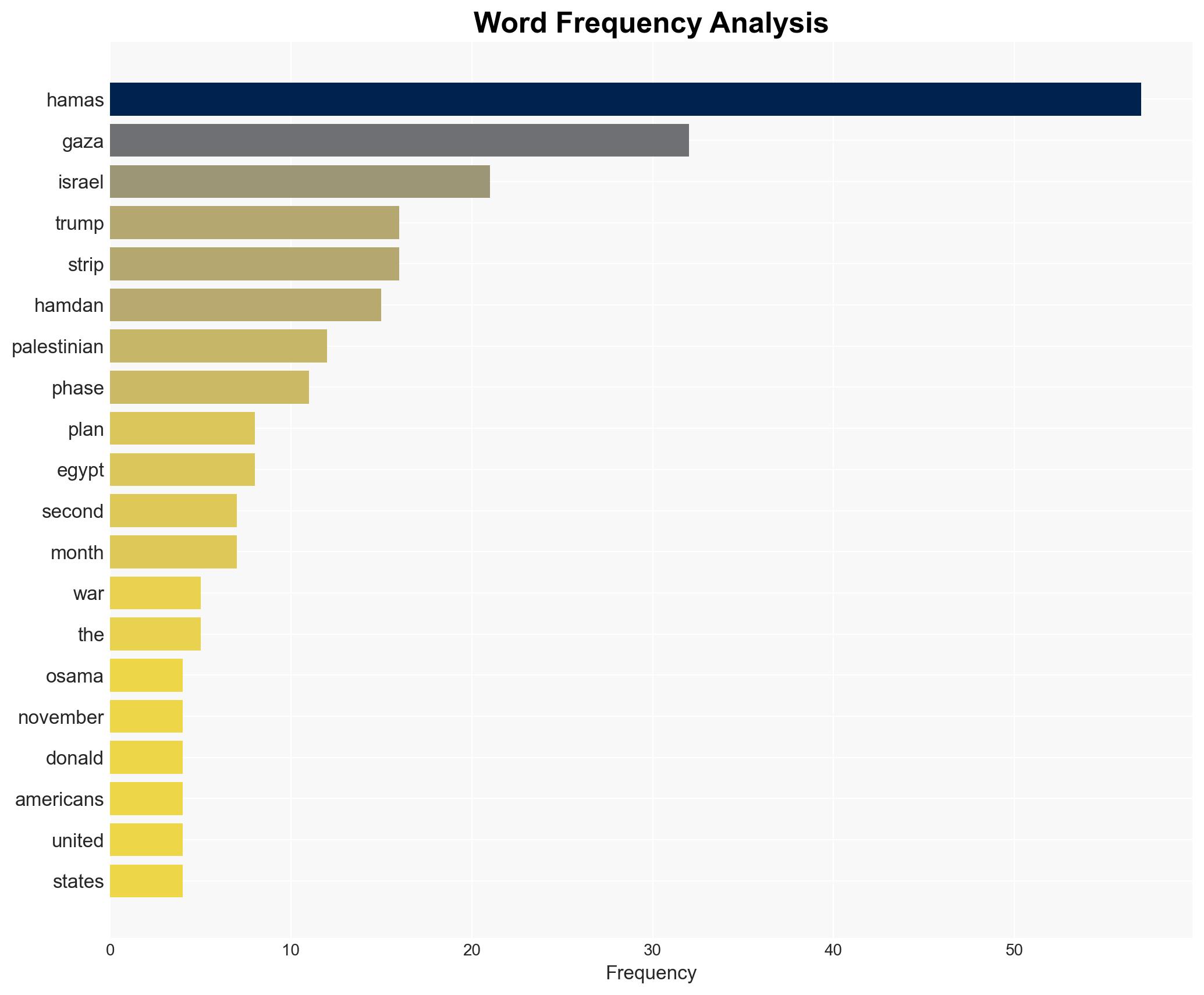 Hamas was lying all along - Americanthinker.com - Image 3