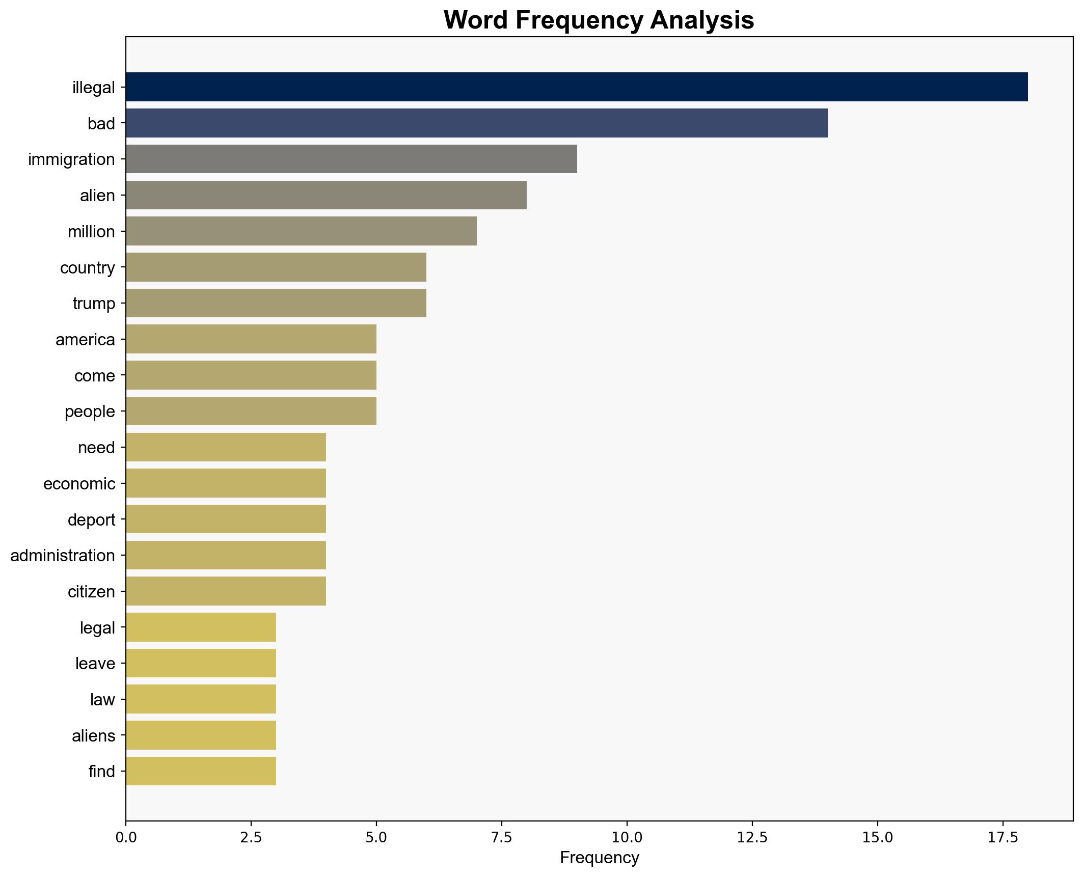 Hangin With the Worst of the Worst - Americanthinker.com - Image 3