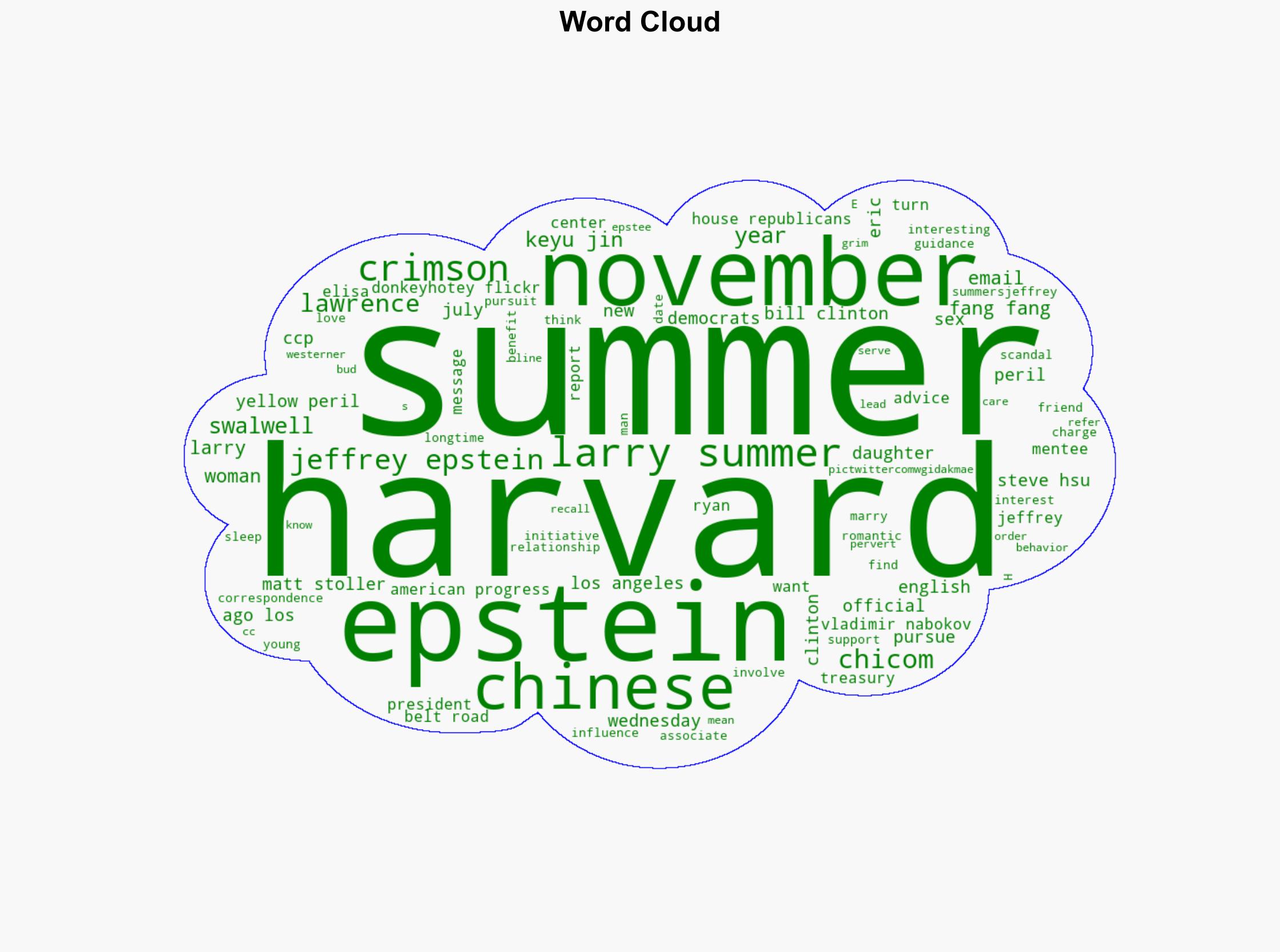 Harvard's Larry Summers-Jeffrey Epstein sex scandal gets more sordid - Americanthinker.com - Image 1