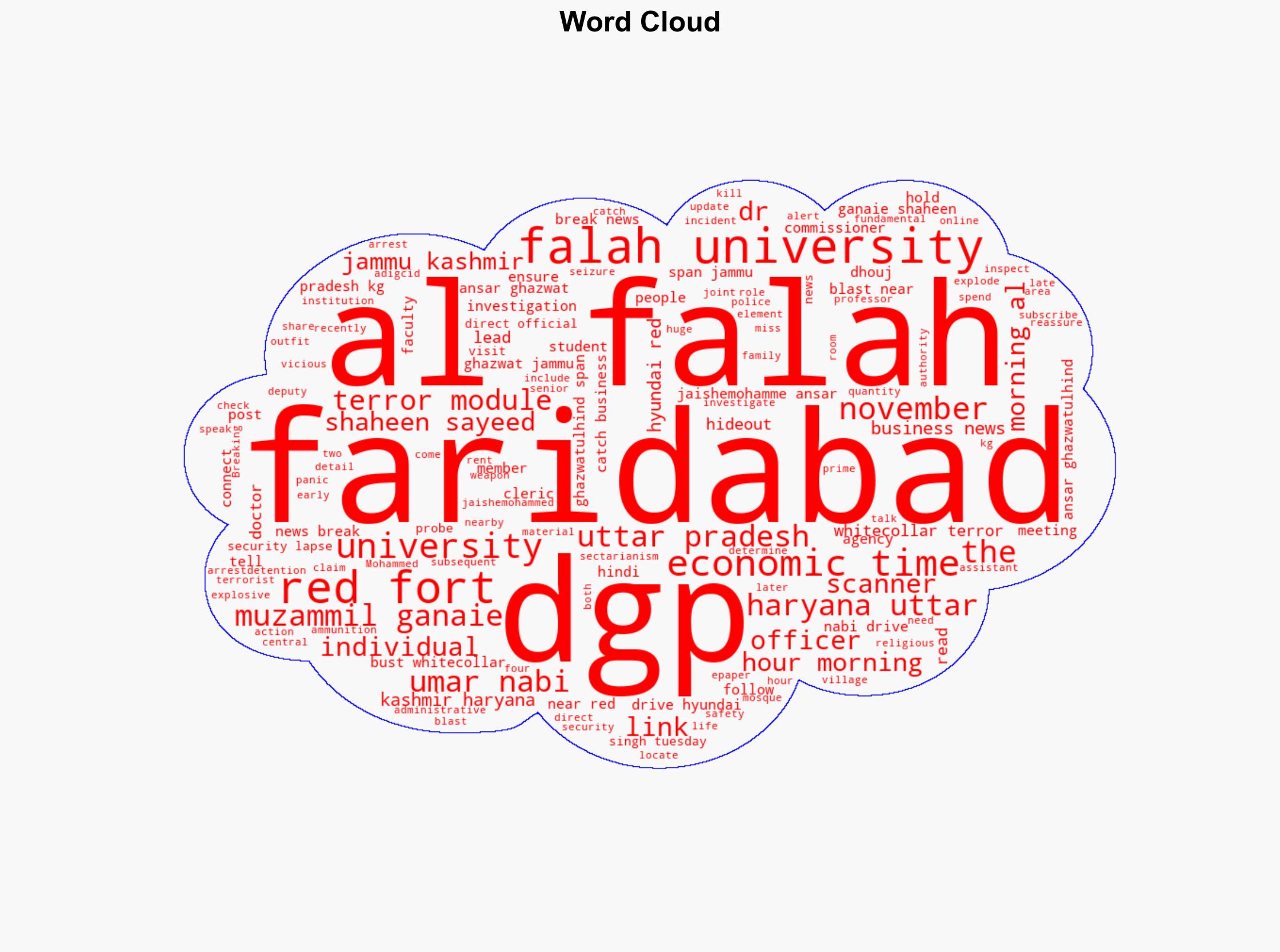 Haryana DGP visits Al Falah varsity directs officials to probe how 'vicious' elements made it their hideout - The Times of India - Image 1