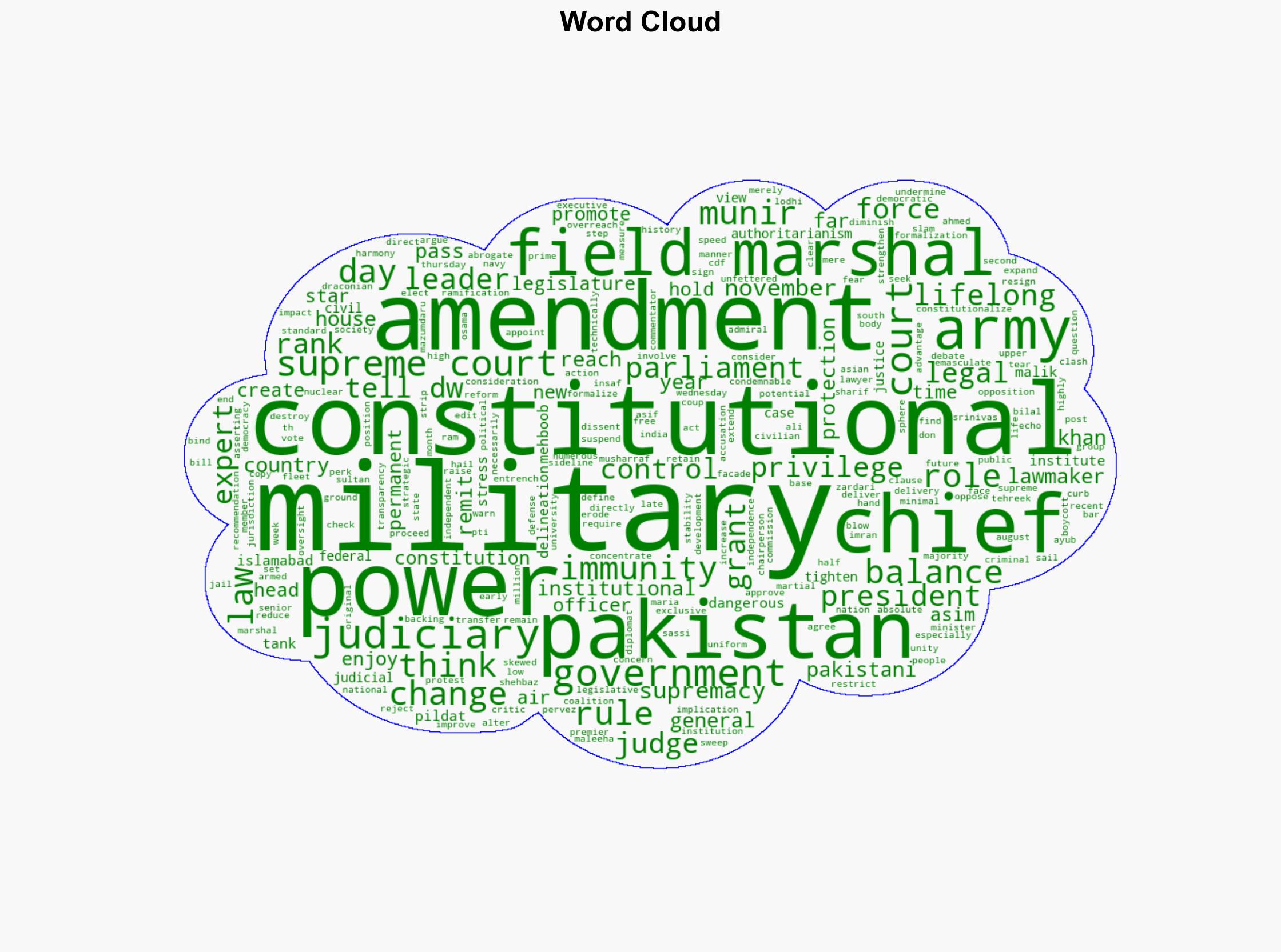 Has Pakistan constitutionalized military supremacy - DW (English) - Image 1