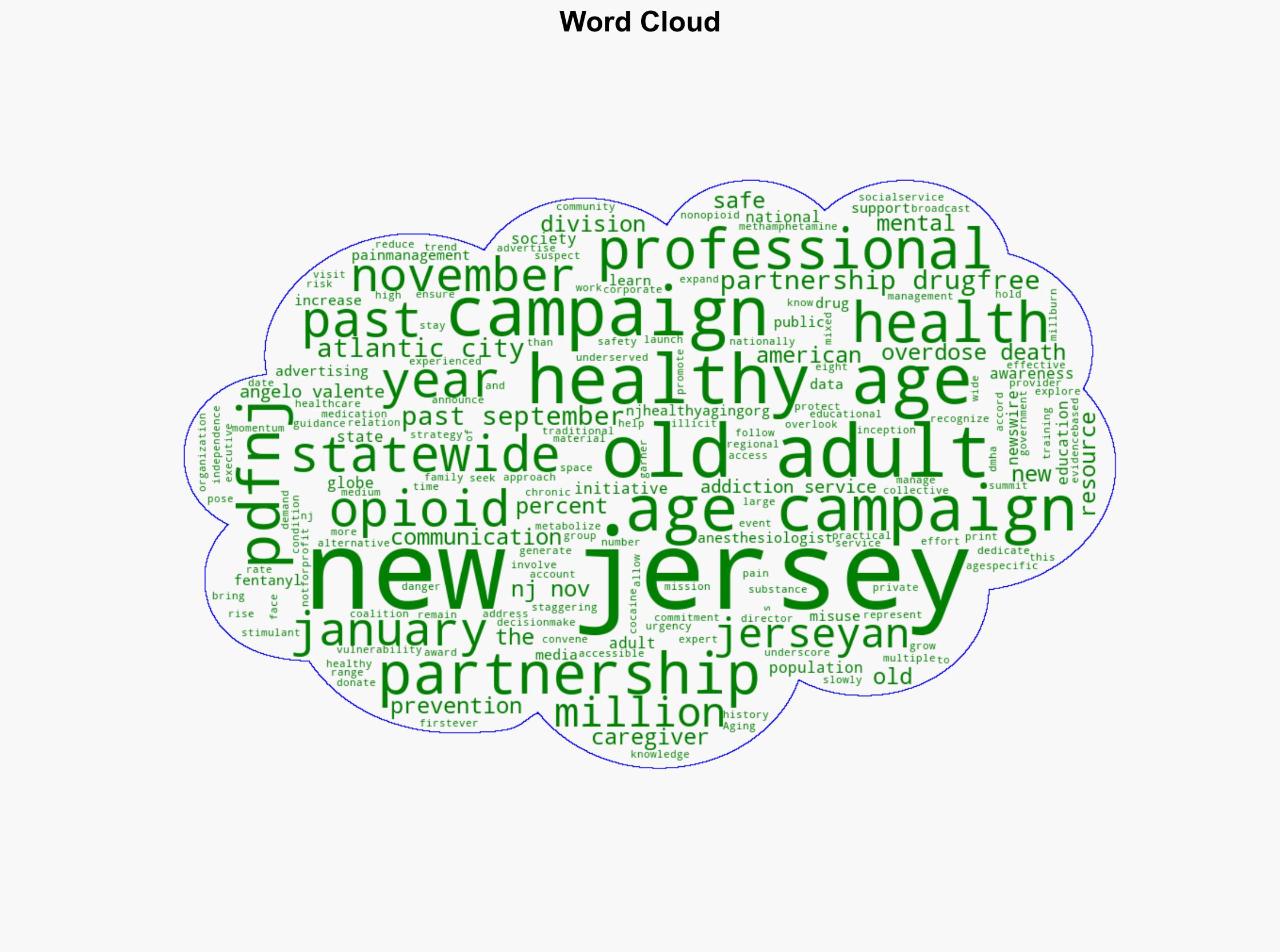 Healthy Aging Campaign Targets Opioid Misuse in Older Adults - GlobeNewswire - Image 1