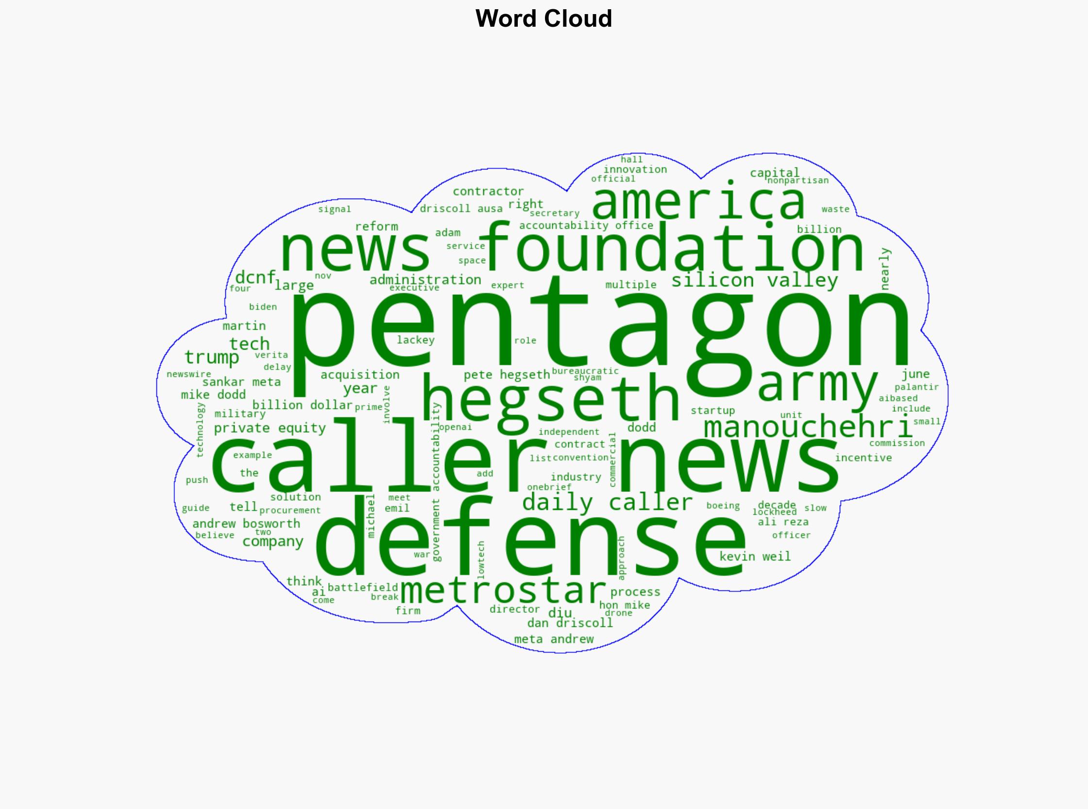 Hegseth Pentagon Shake-Up Gives Defense Tech Upstarts New Momentum Insiders Contend - The Daily Caller - Image 1