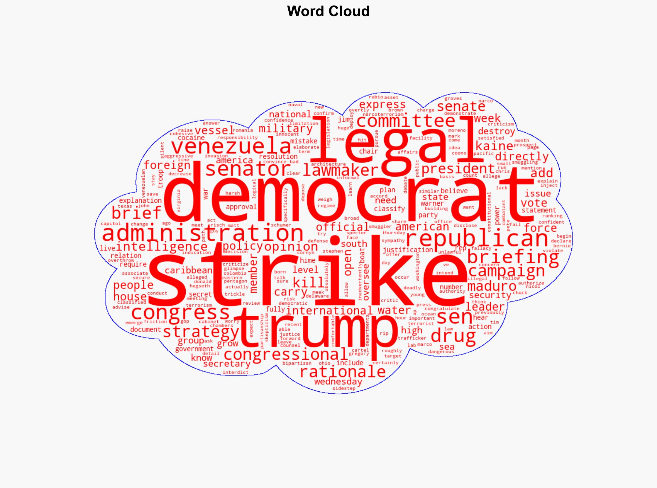 Hegseth and Rubio share classified details on boat strikes with congressional leaders - Boston Herald - Image 1