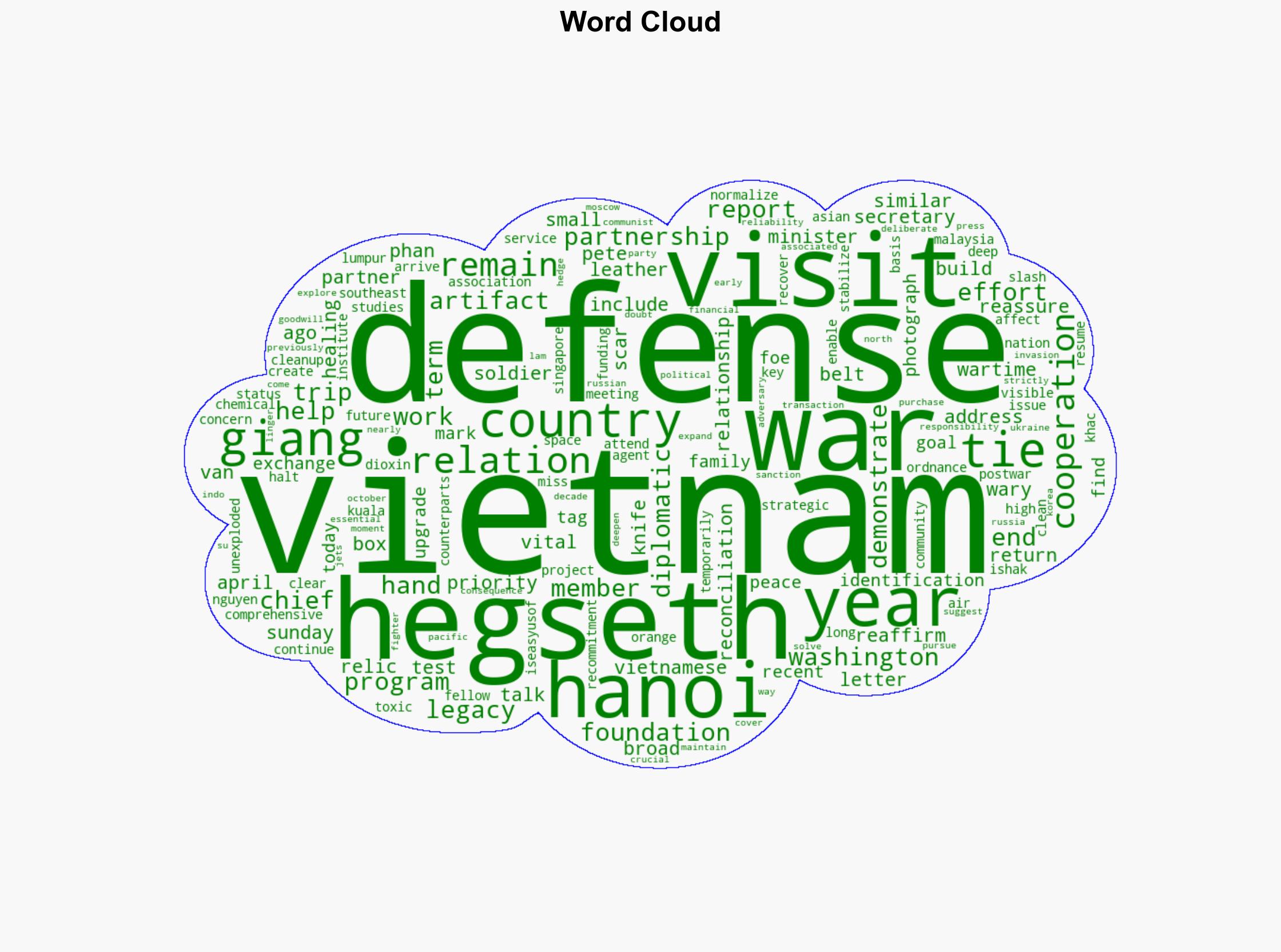 Hegseth reaffirms Vietnam partnership and hands over a leather box belt and knifewartime artifacts taken by US soldiers - Fortune - Image 1