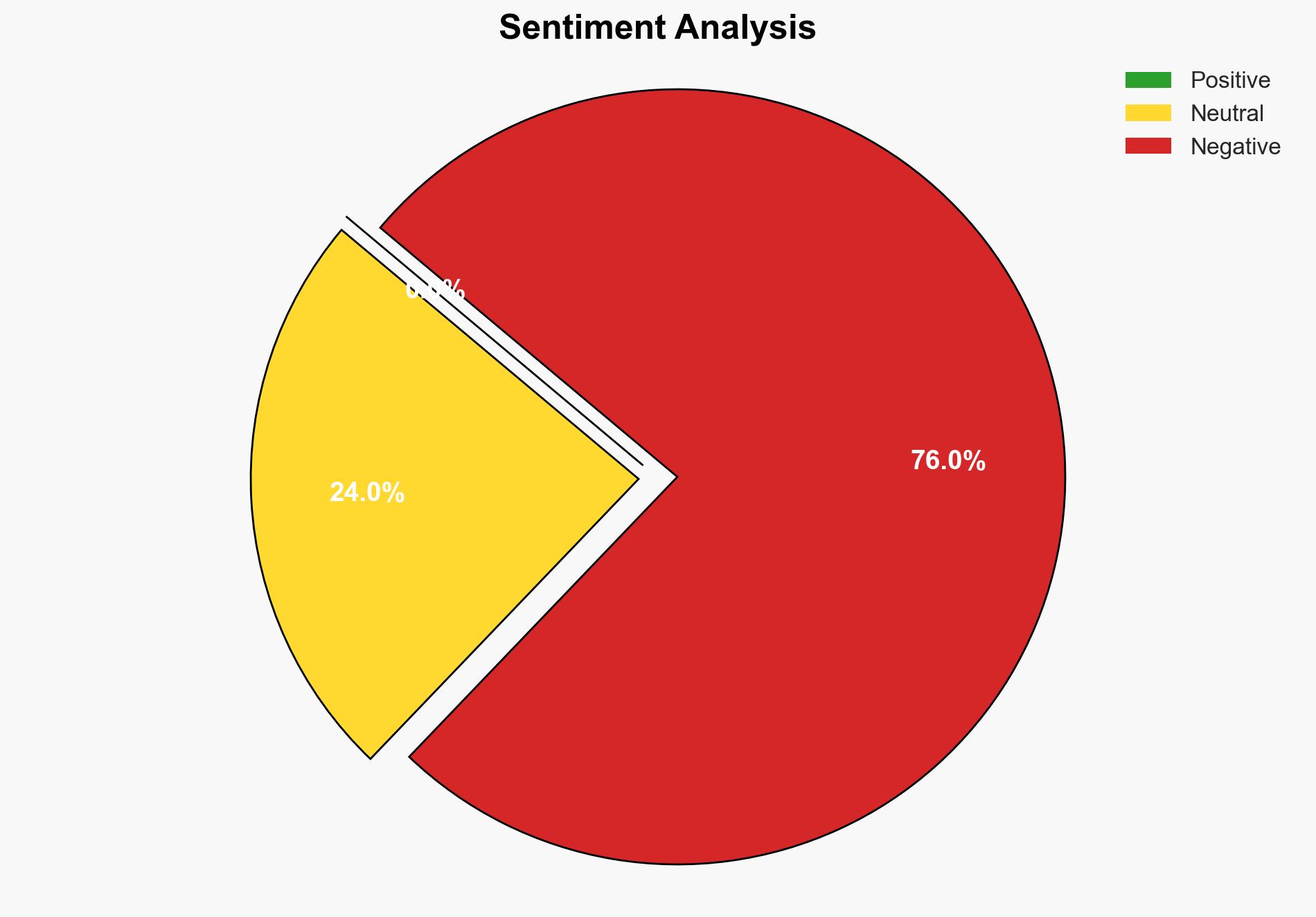 Heineken CISO champions a new risk mindset to unlock innovation - Image 2
