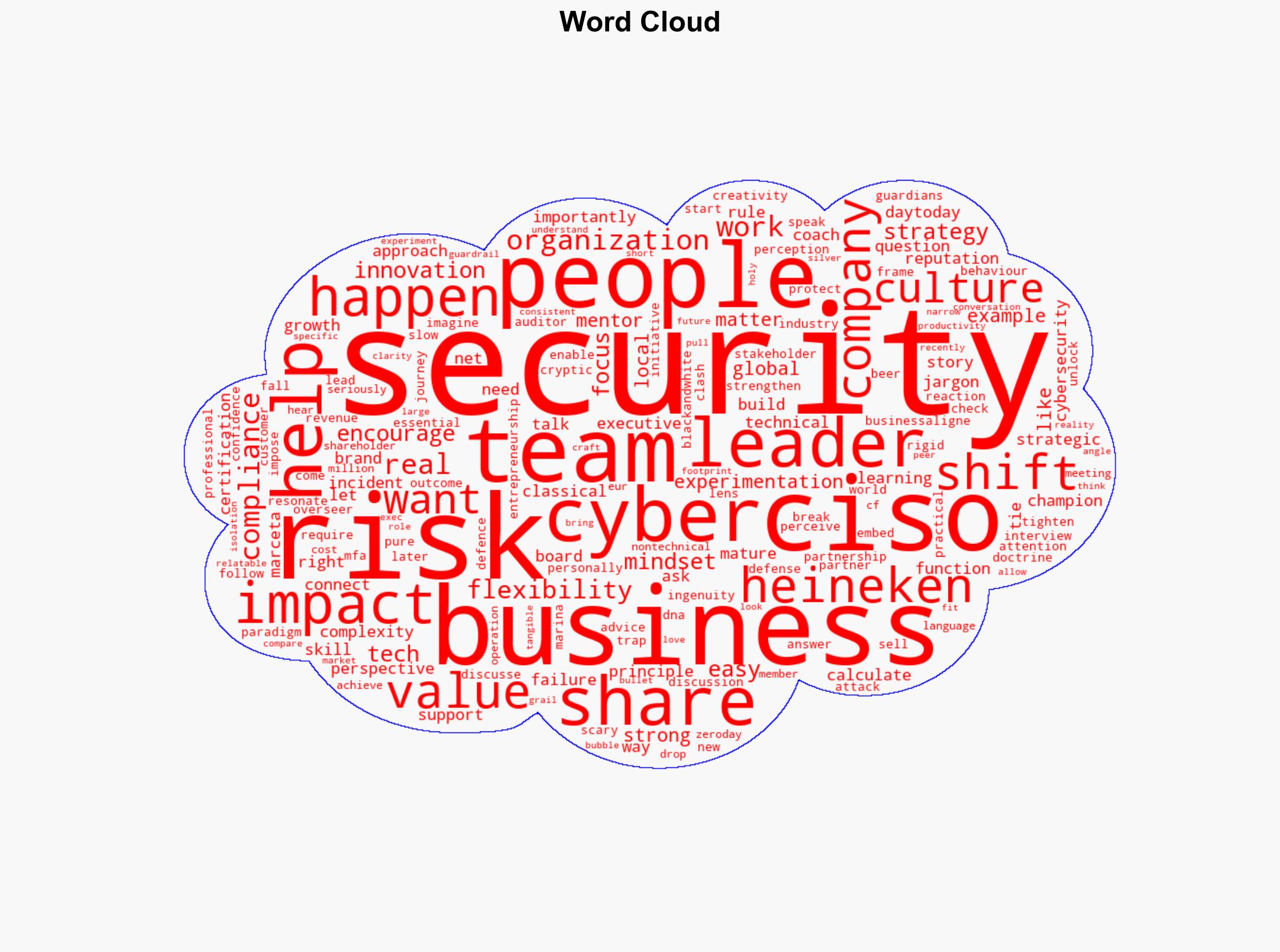 Heineken CISO champions a new risk mindset to unlock innovation - Image 1