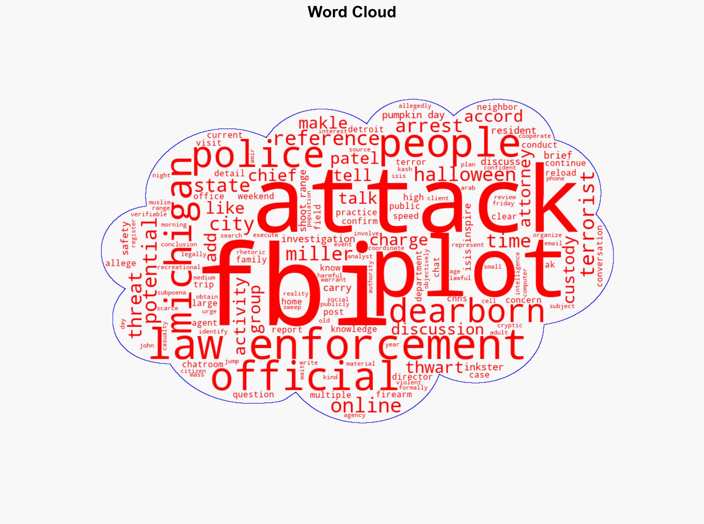 Heres what we know and dont know about the thwarted potential terror attack in Michigan - CNN - Image 1