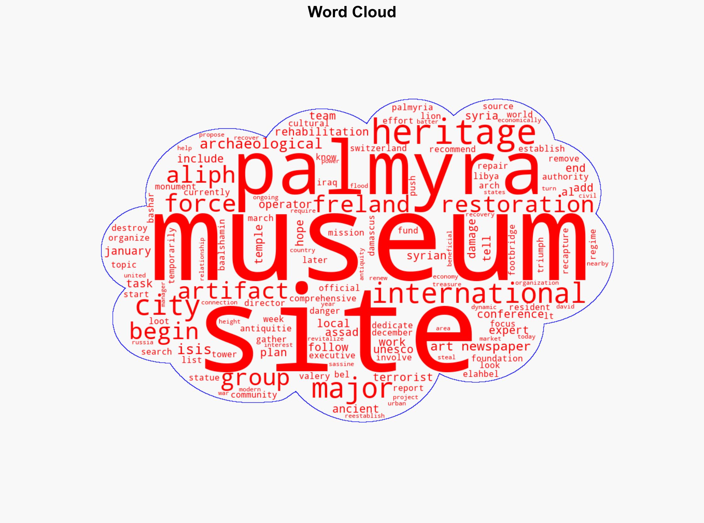 Heritage Experts Call for International Task Force to Oversee Palmyra Restoration - ARTnews - Image 1